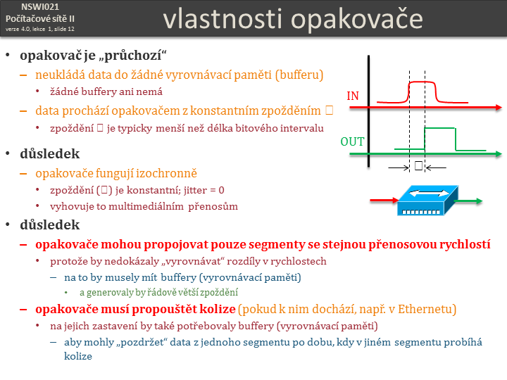 Slide c.  12