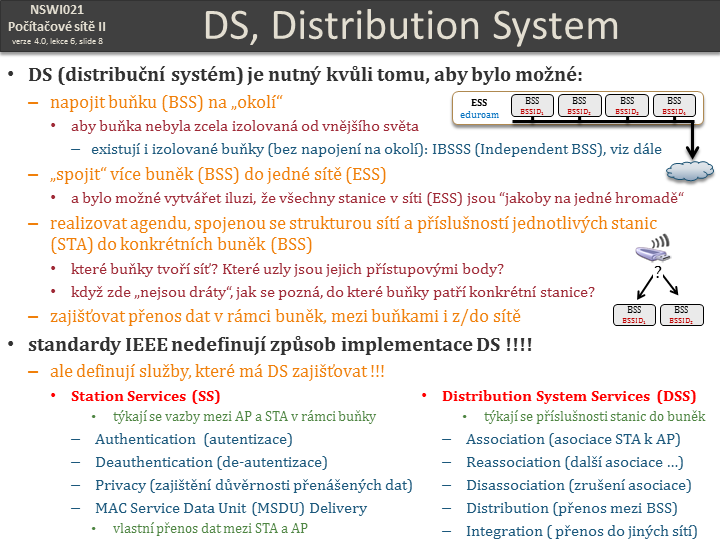 Slide c.  8