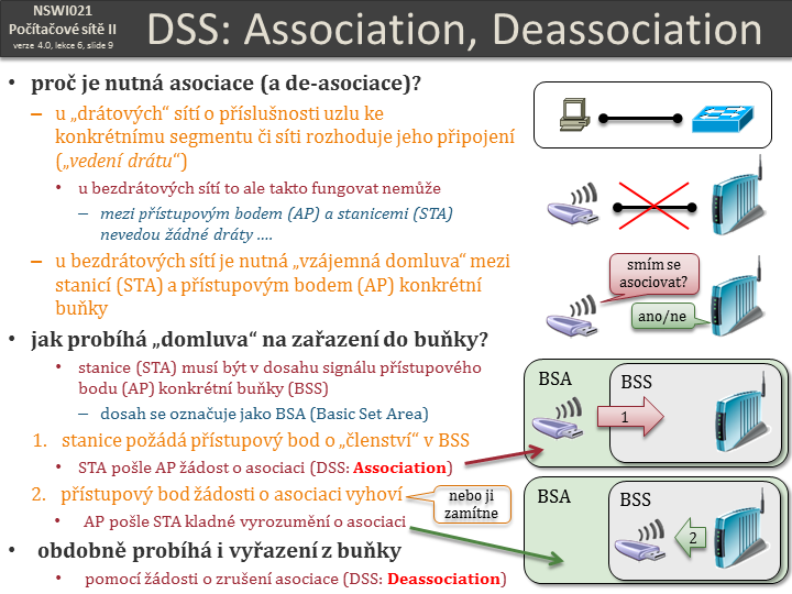 Slide c.  9