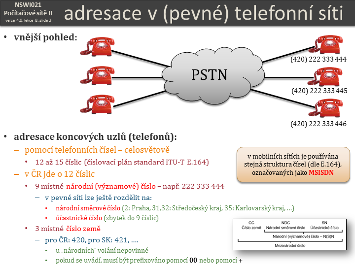 Slide c.  3