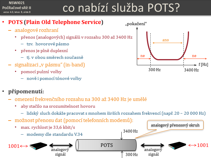 Slide c.  8