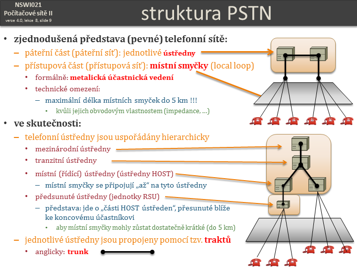 Slide c.  9