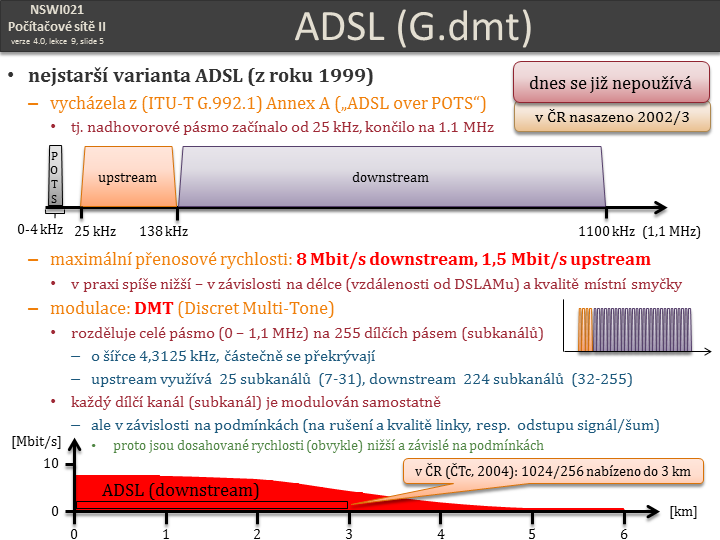 Slide c.  5