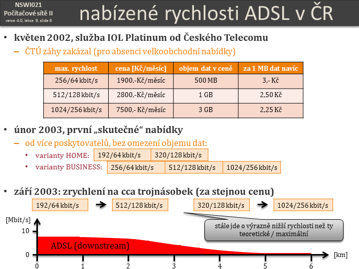 Slide c.  6