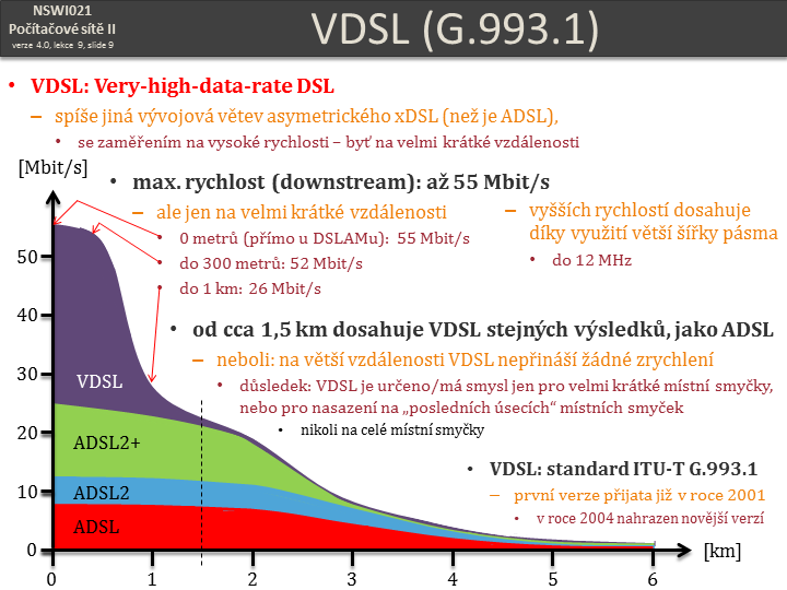 Slide c.  9