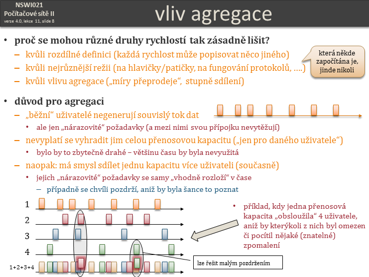 Slide c.  8