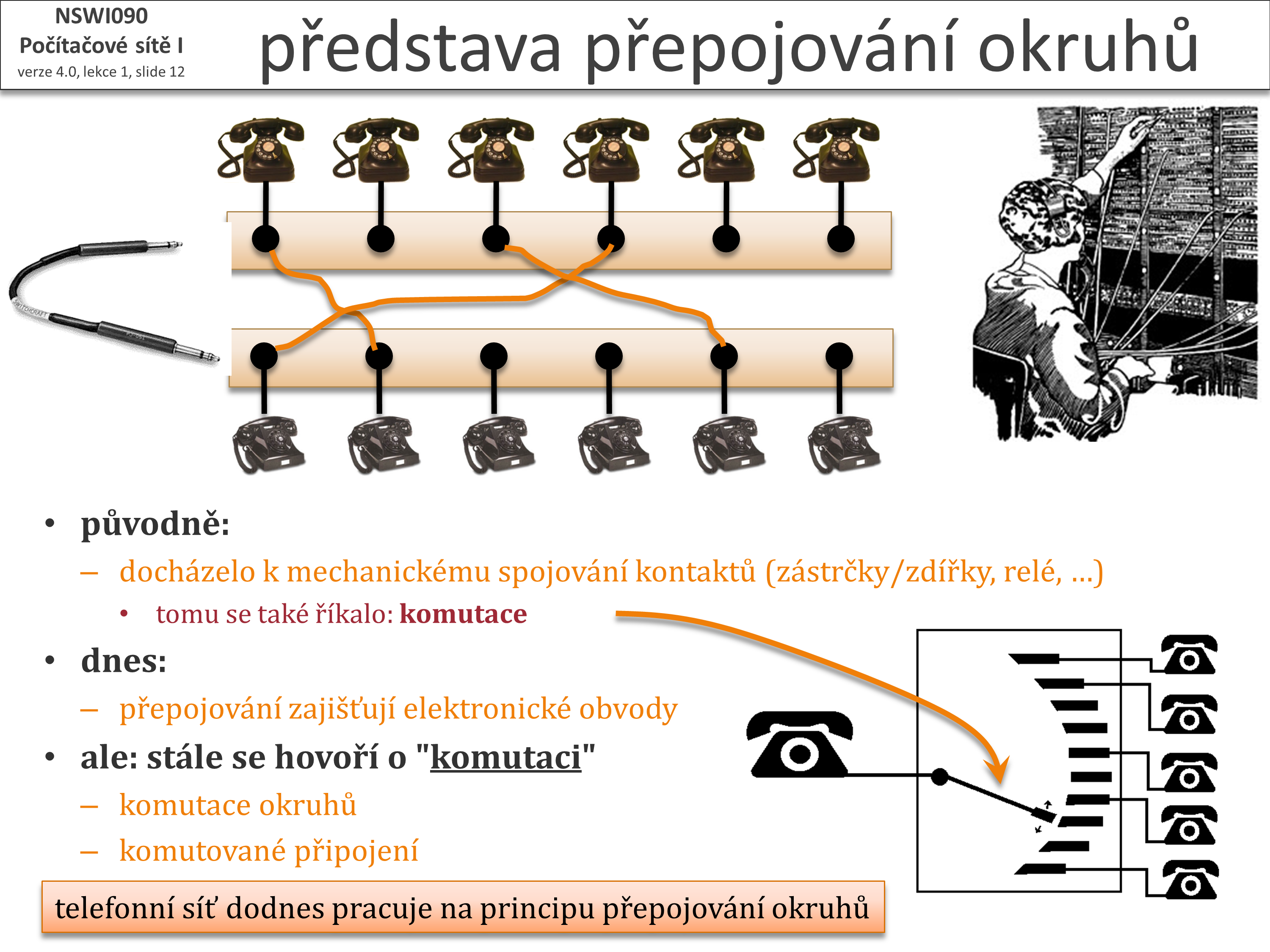 Slide c.  12