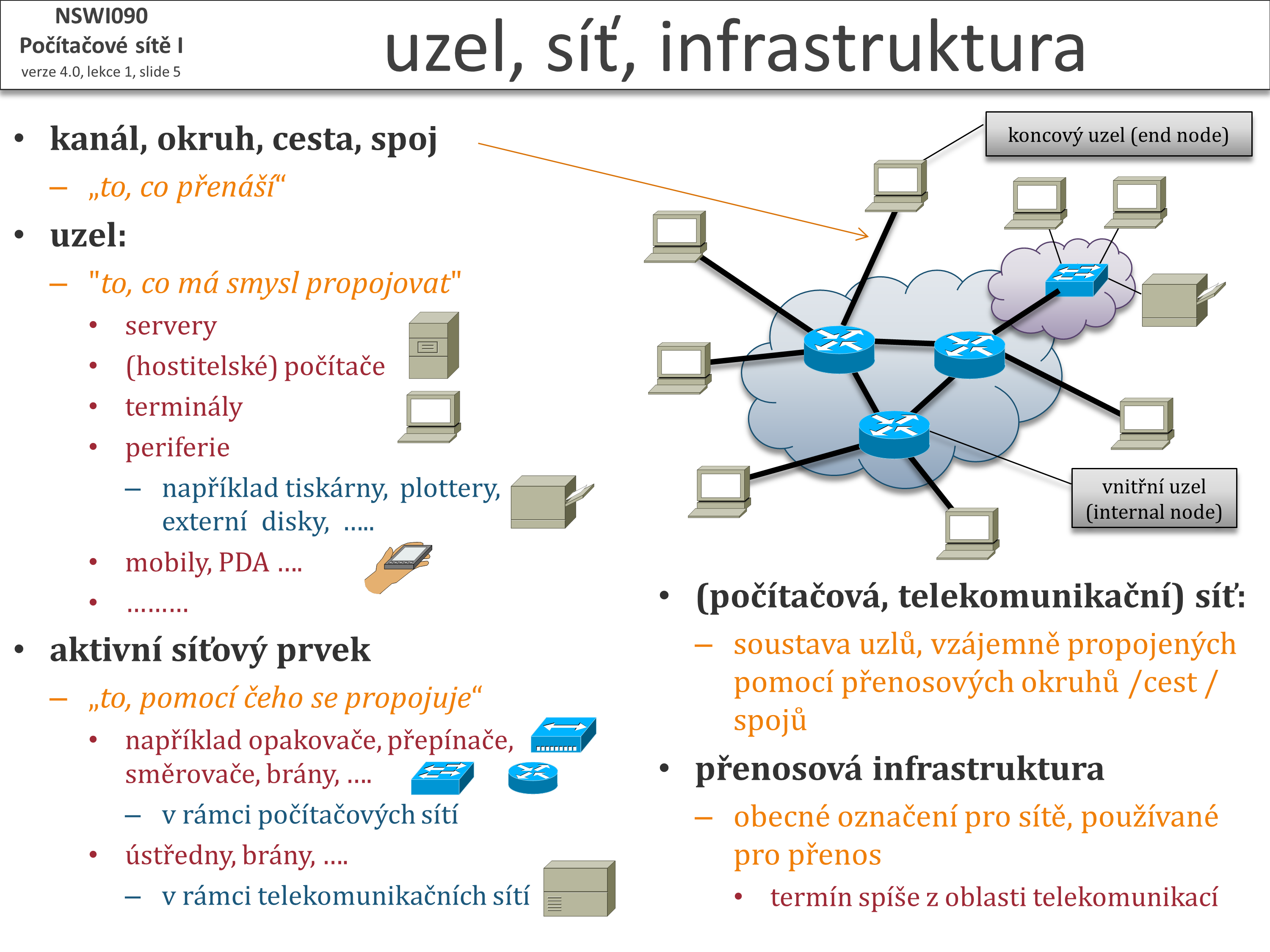 Slide c.  5