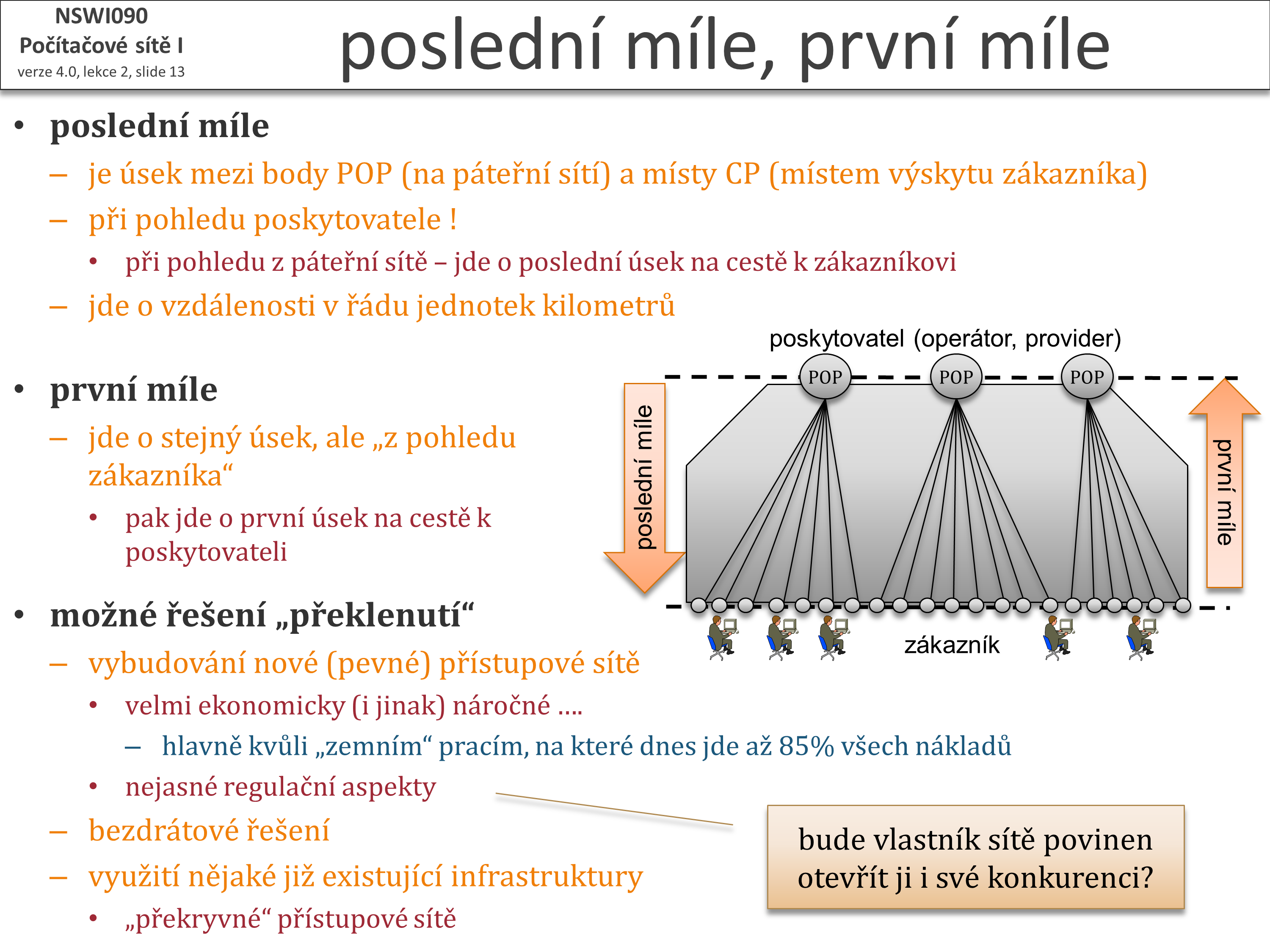 Slide c.  13