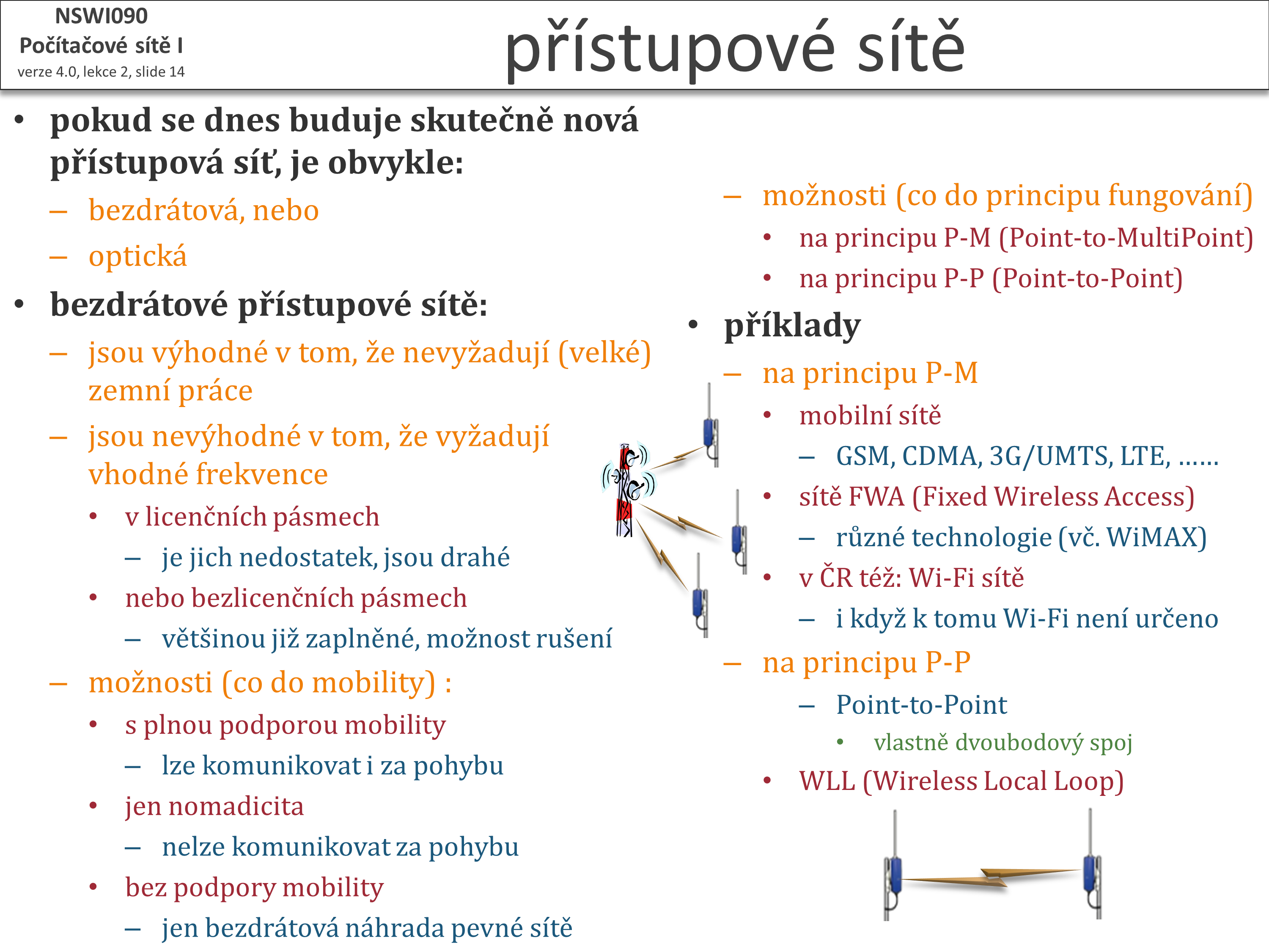 Slide c.  14