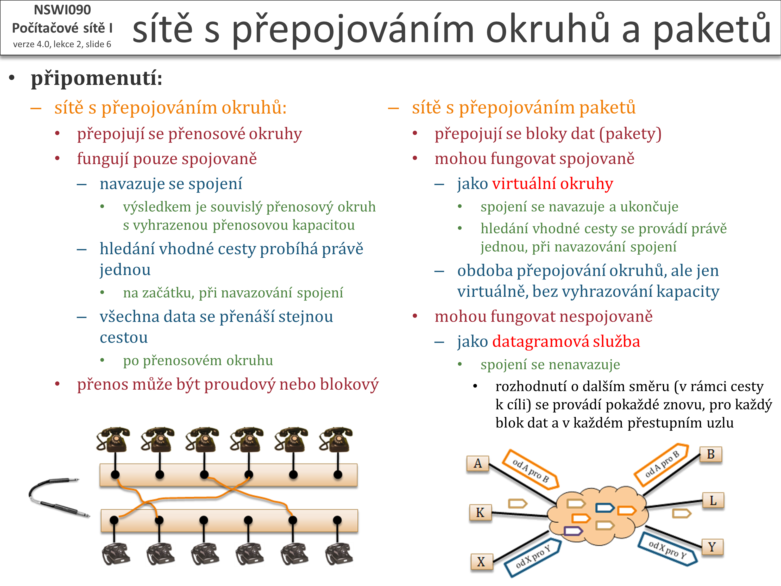 Slide c.  6