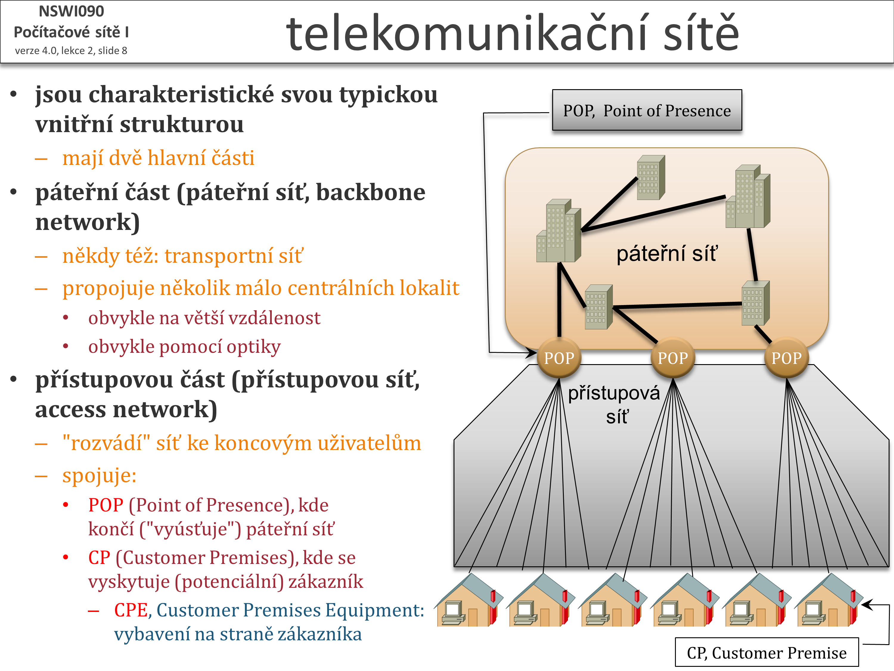 Slide c.  8