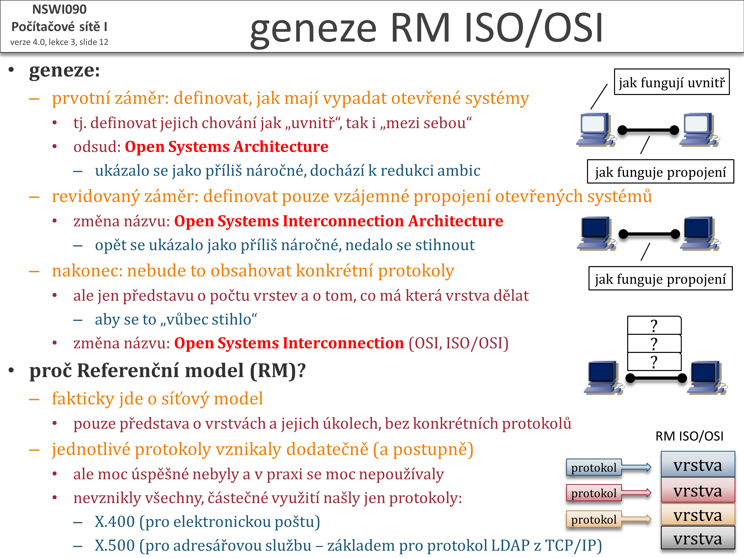 Slide c.  12