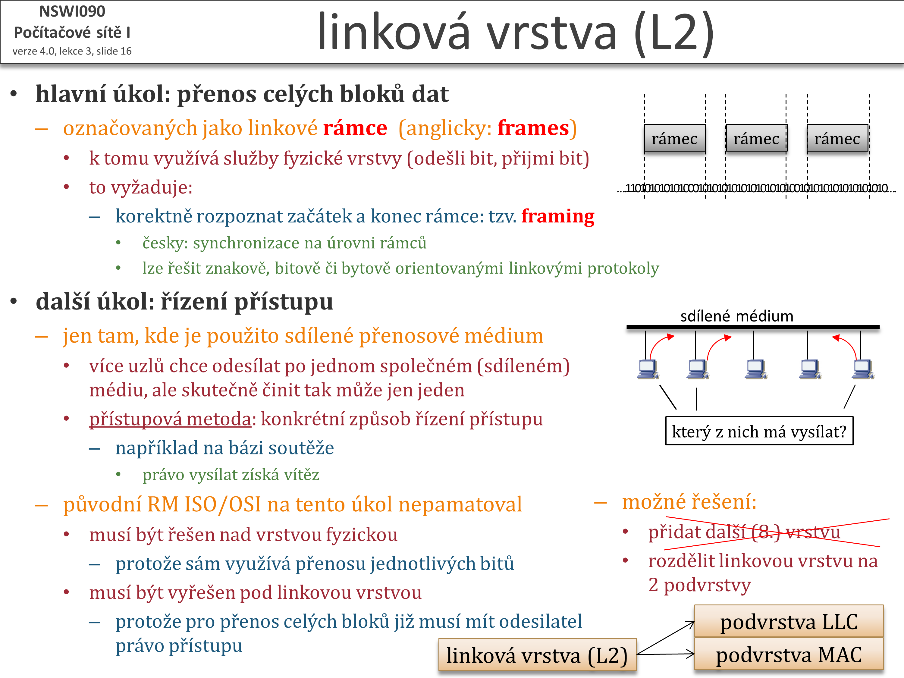 Slide c.  16