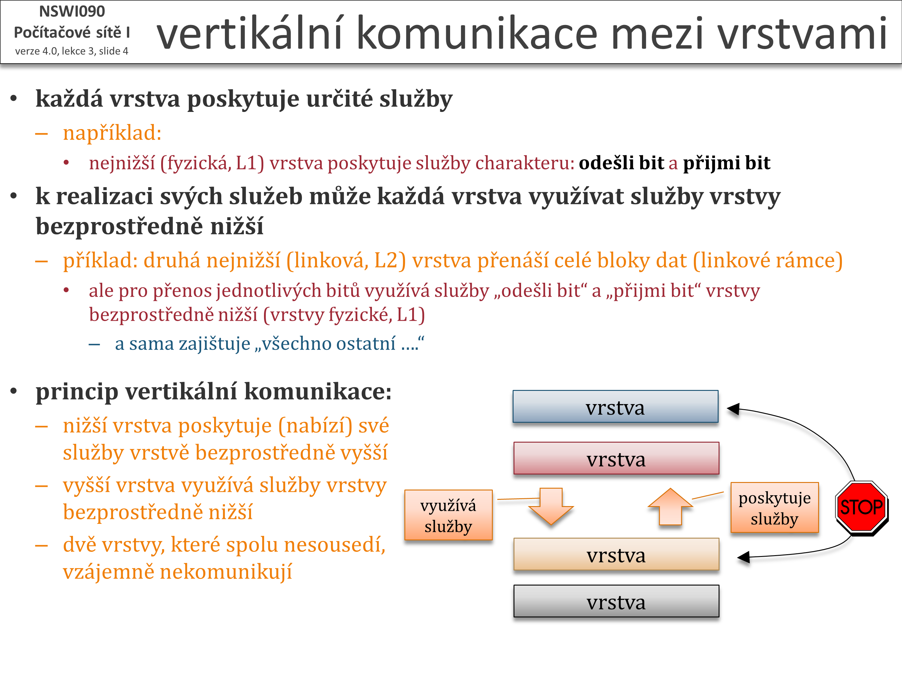 Slide c.  4