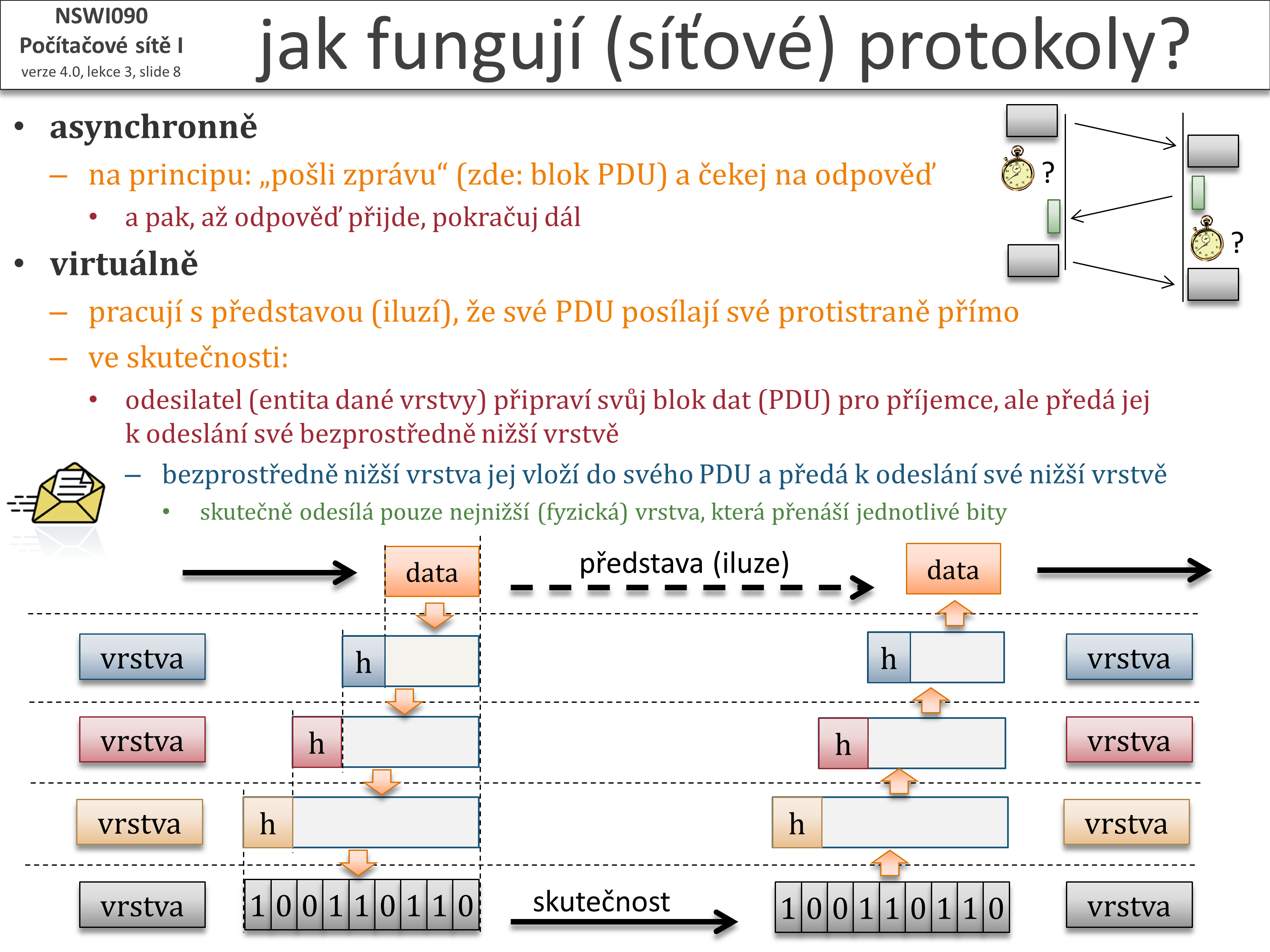 Slide c.  8