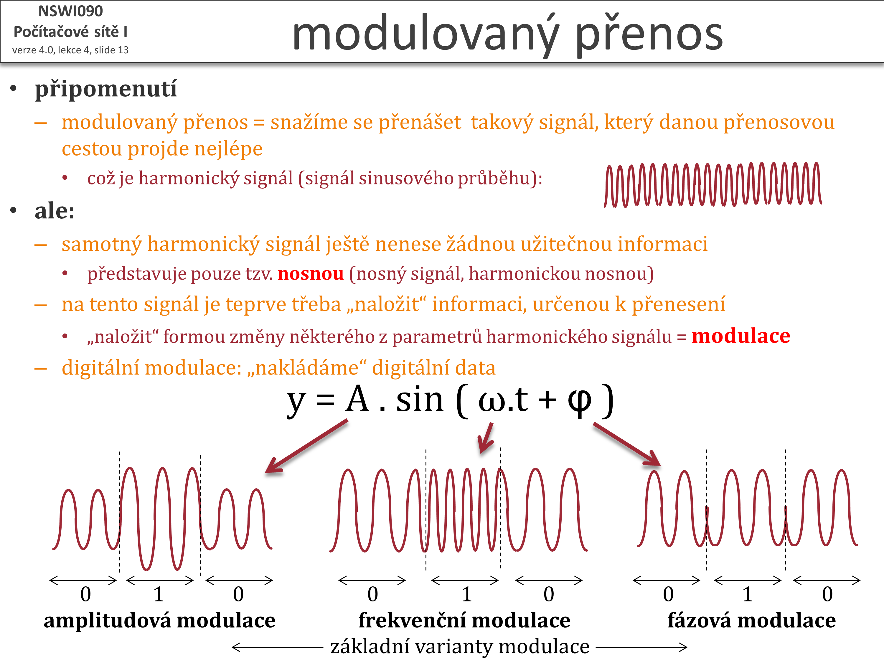 Slide c.  13