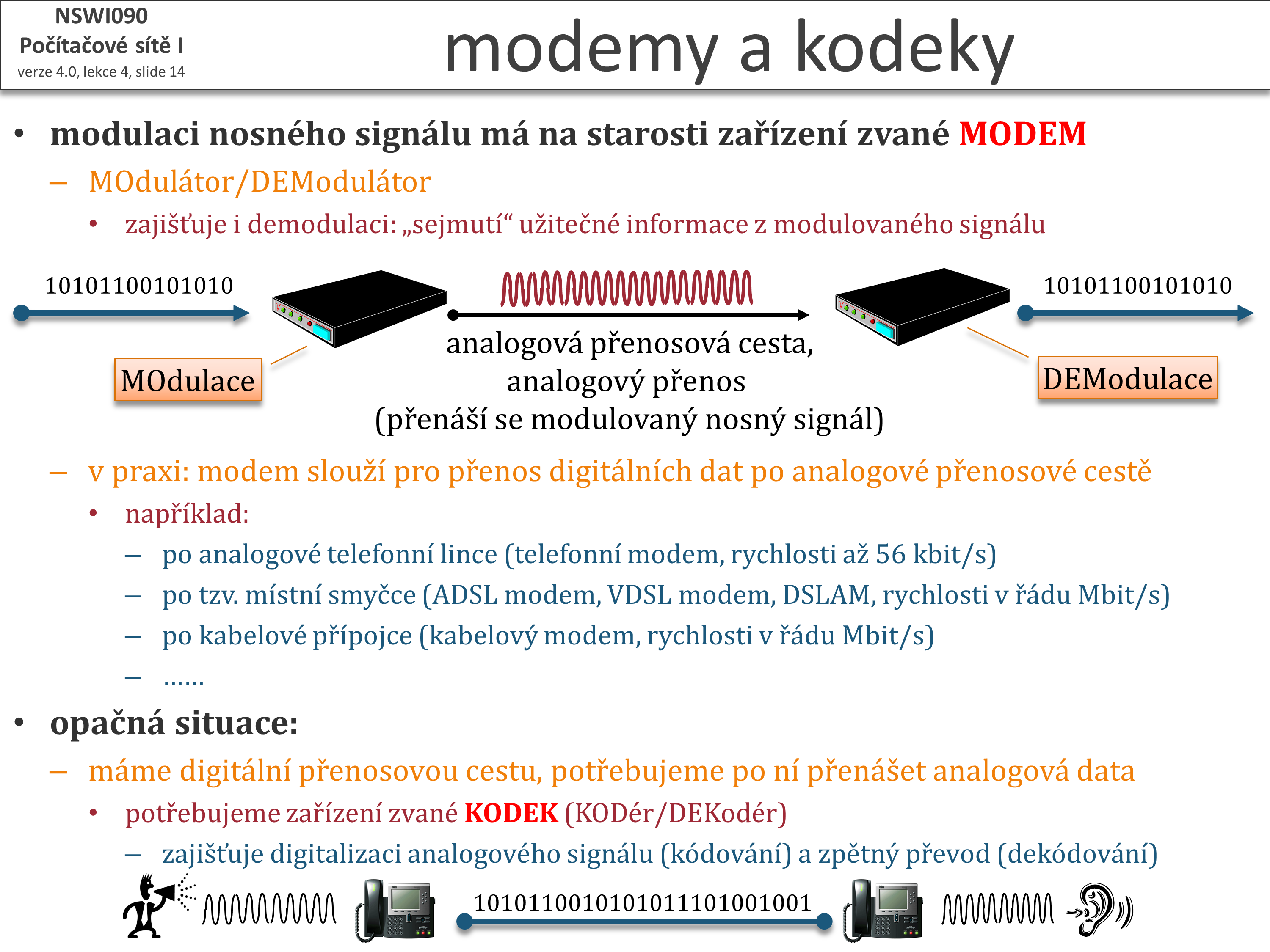 Slide c.  14