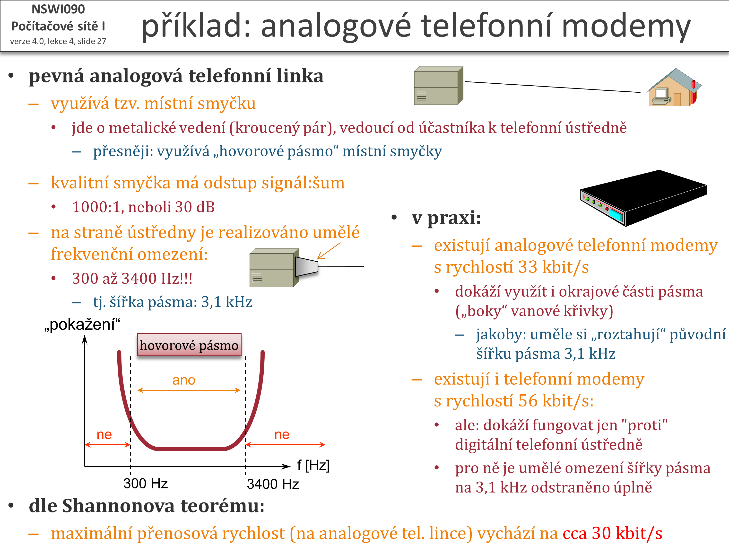 Slide c.  27