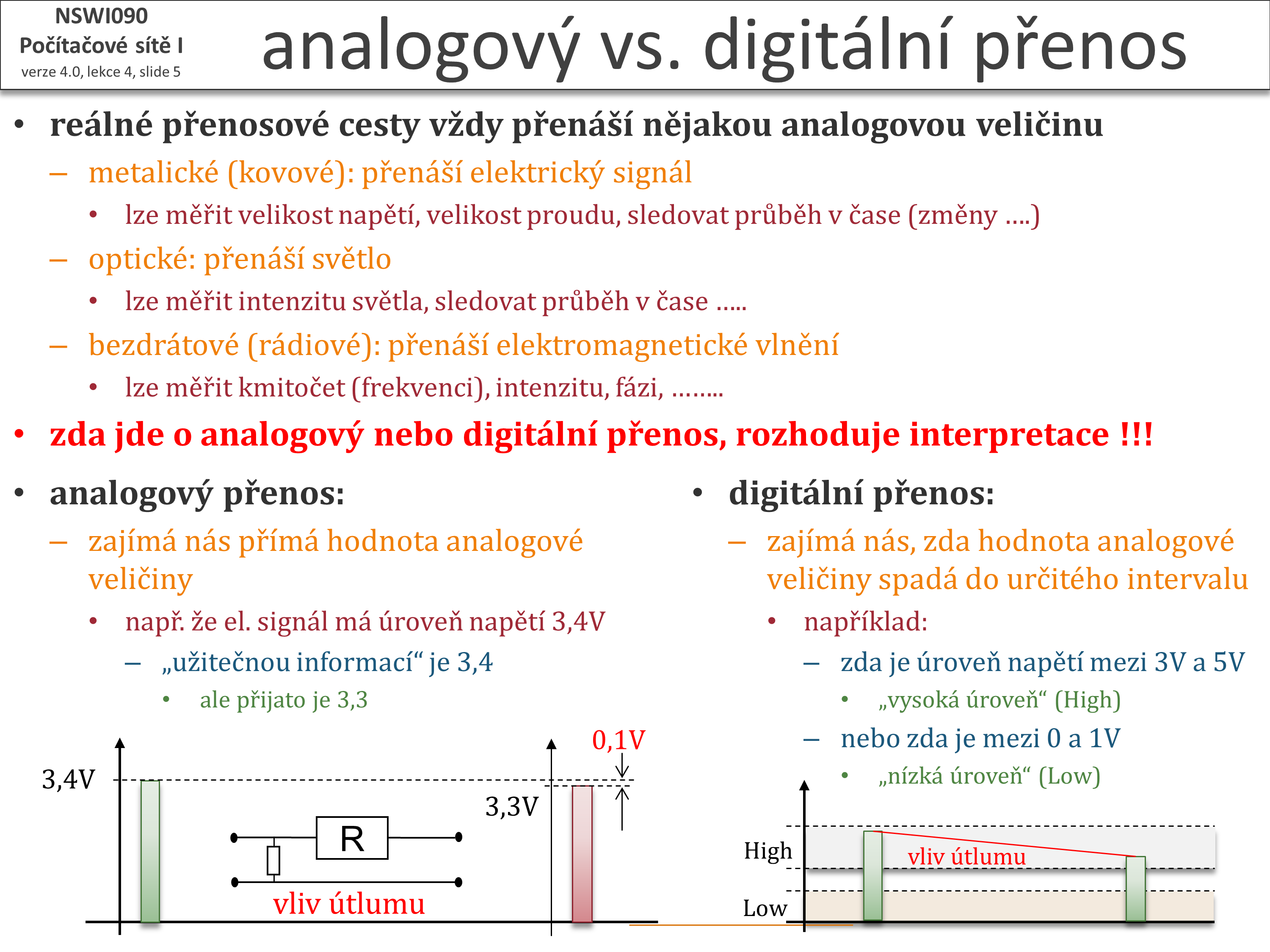 Slide c.  5