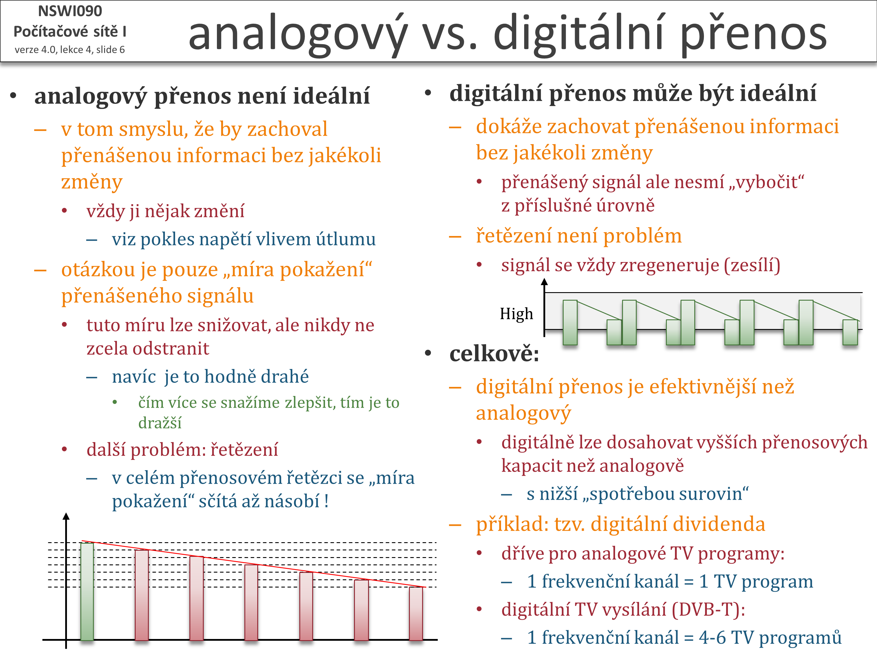 Slide c.  6