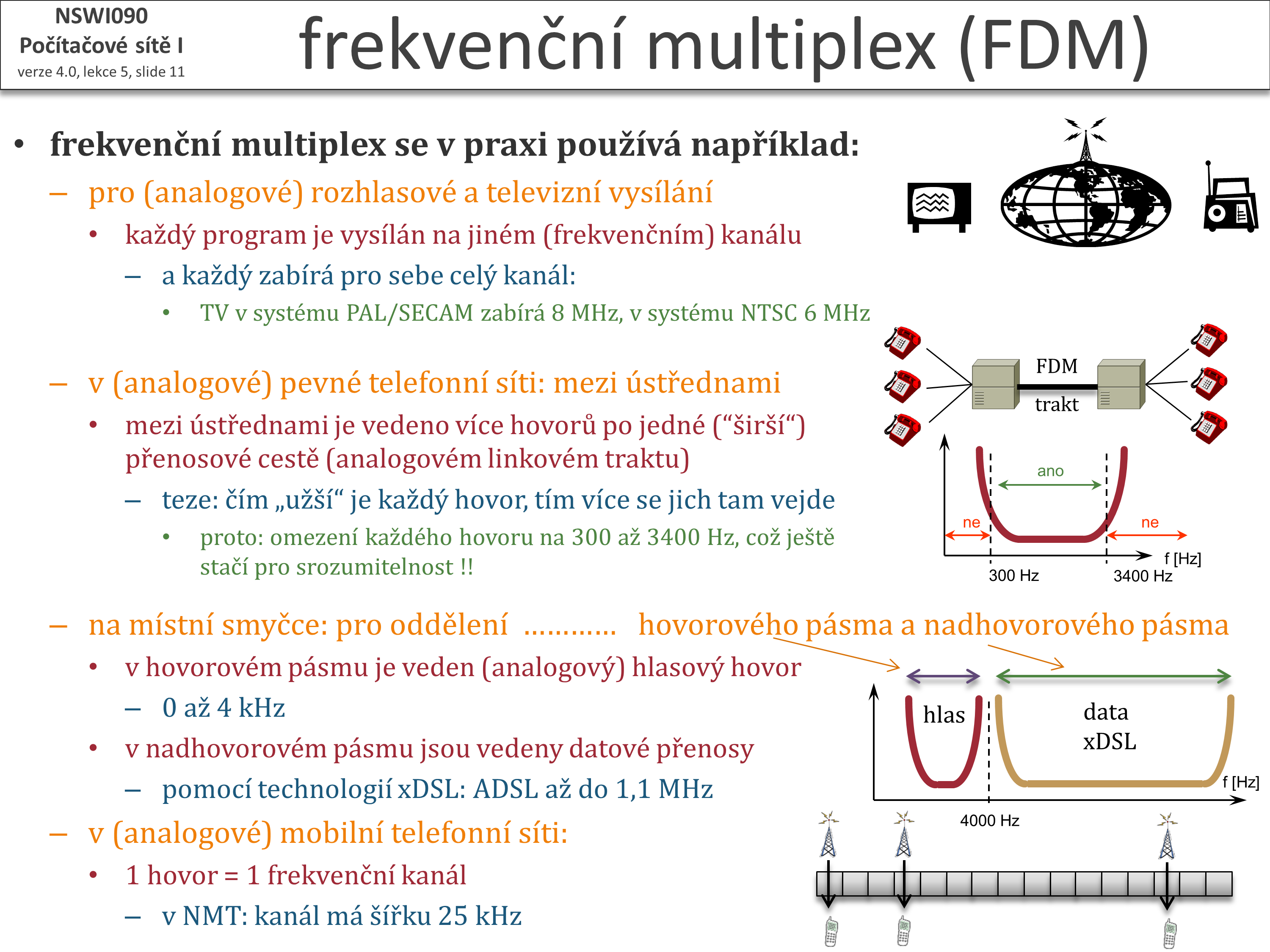 Slide c.  11