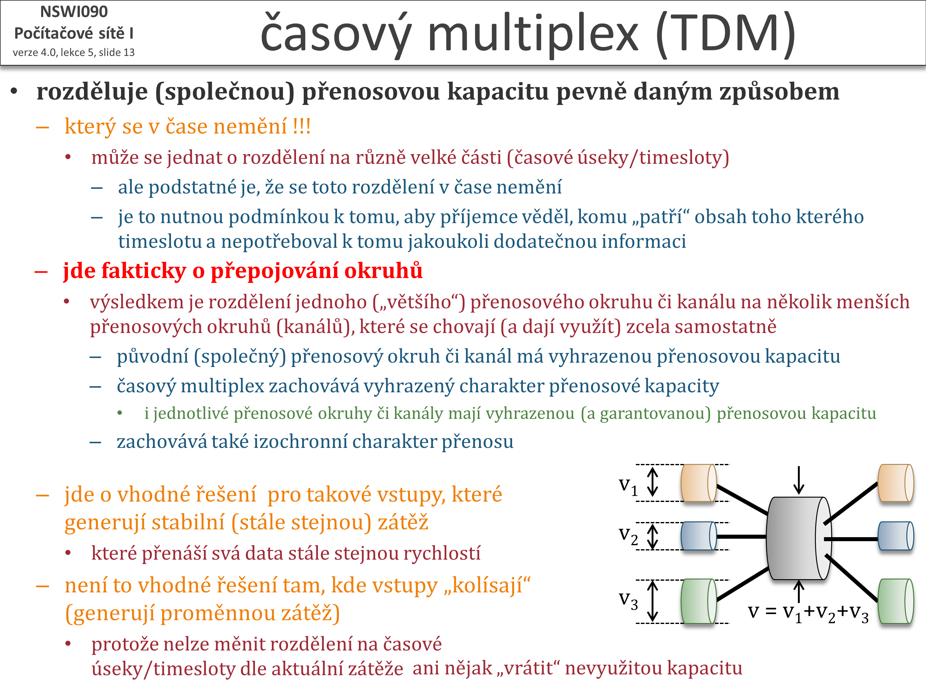 Slide c.  13