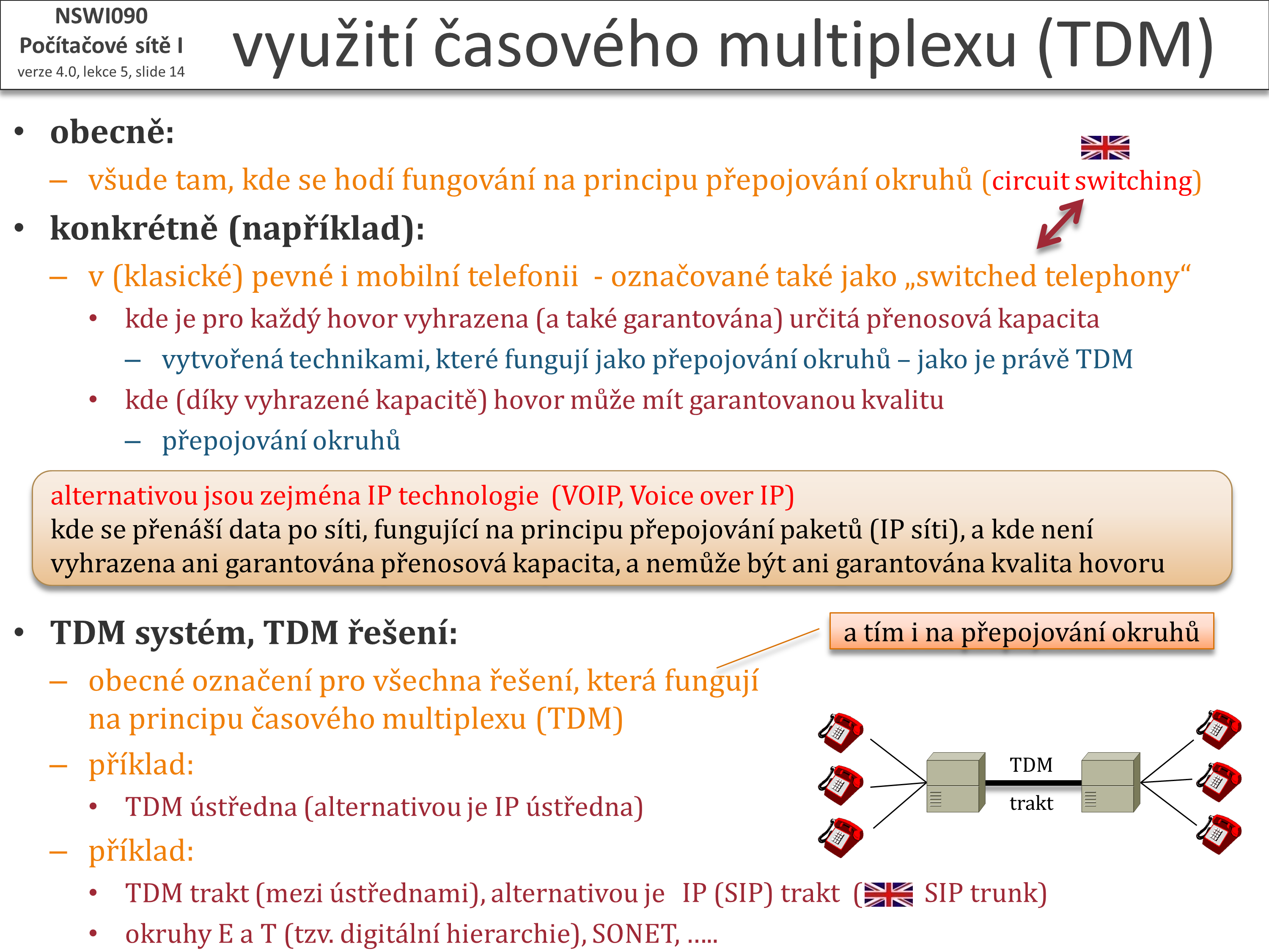 Slide c.  14