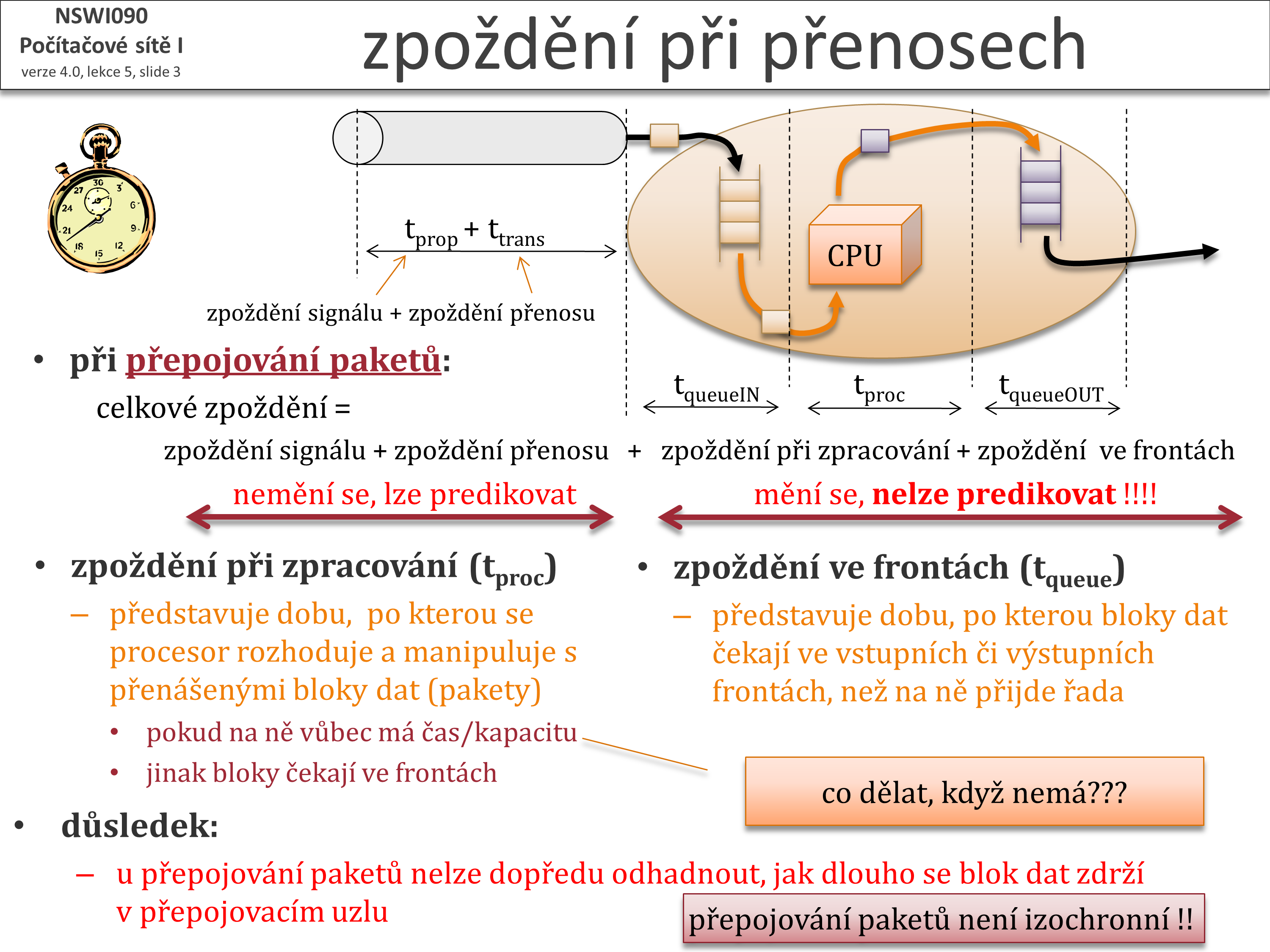 Slide c.  3