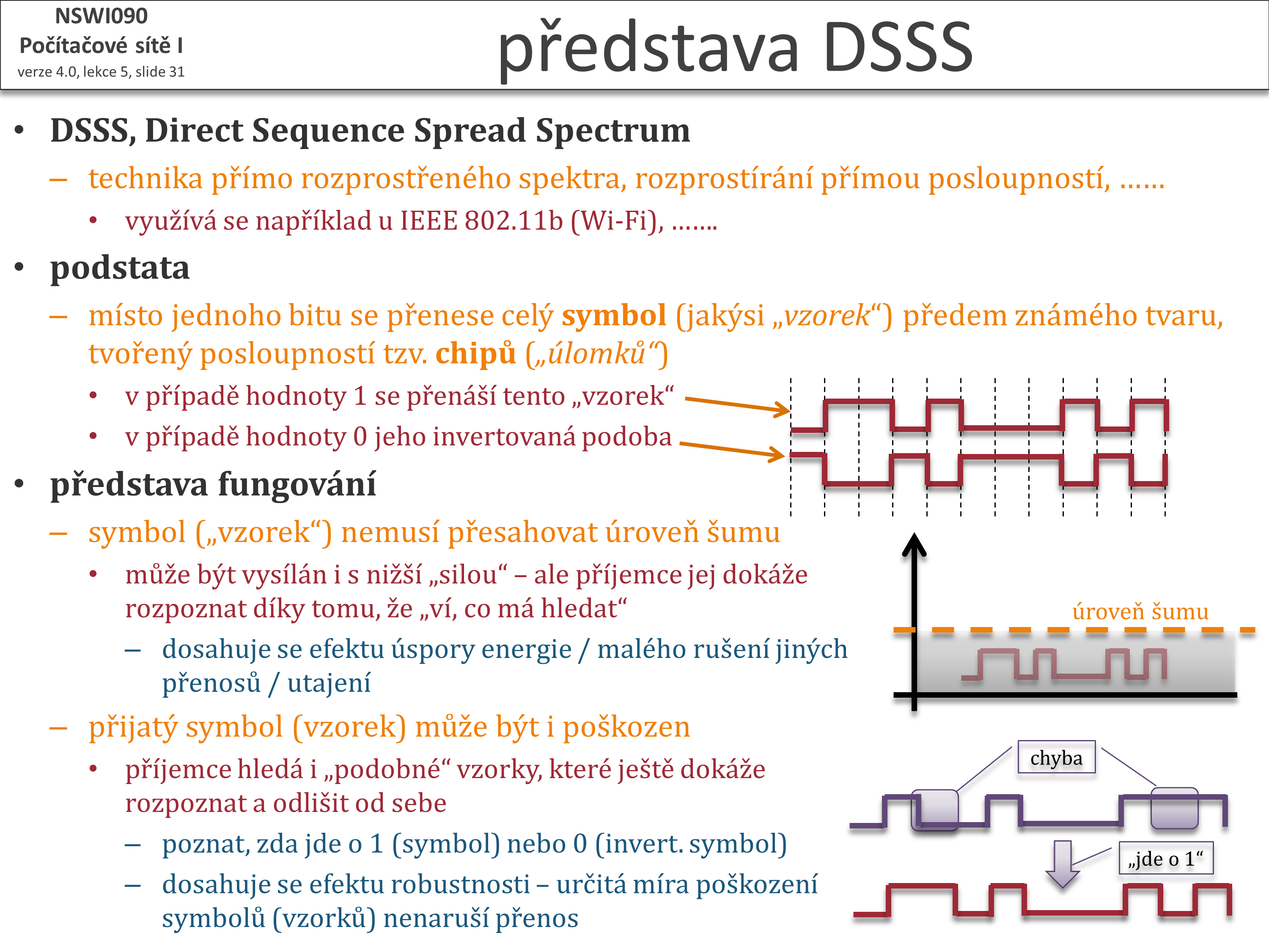 Slide c.  31