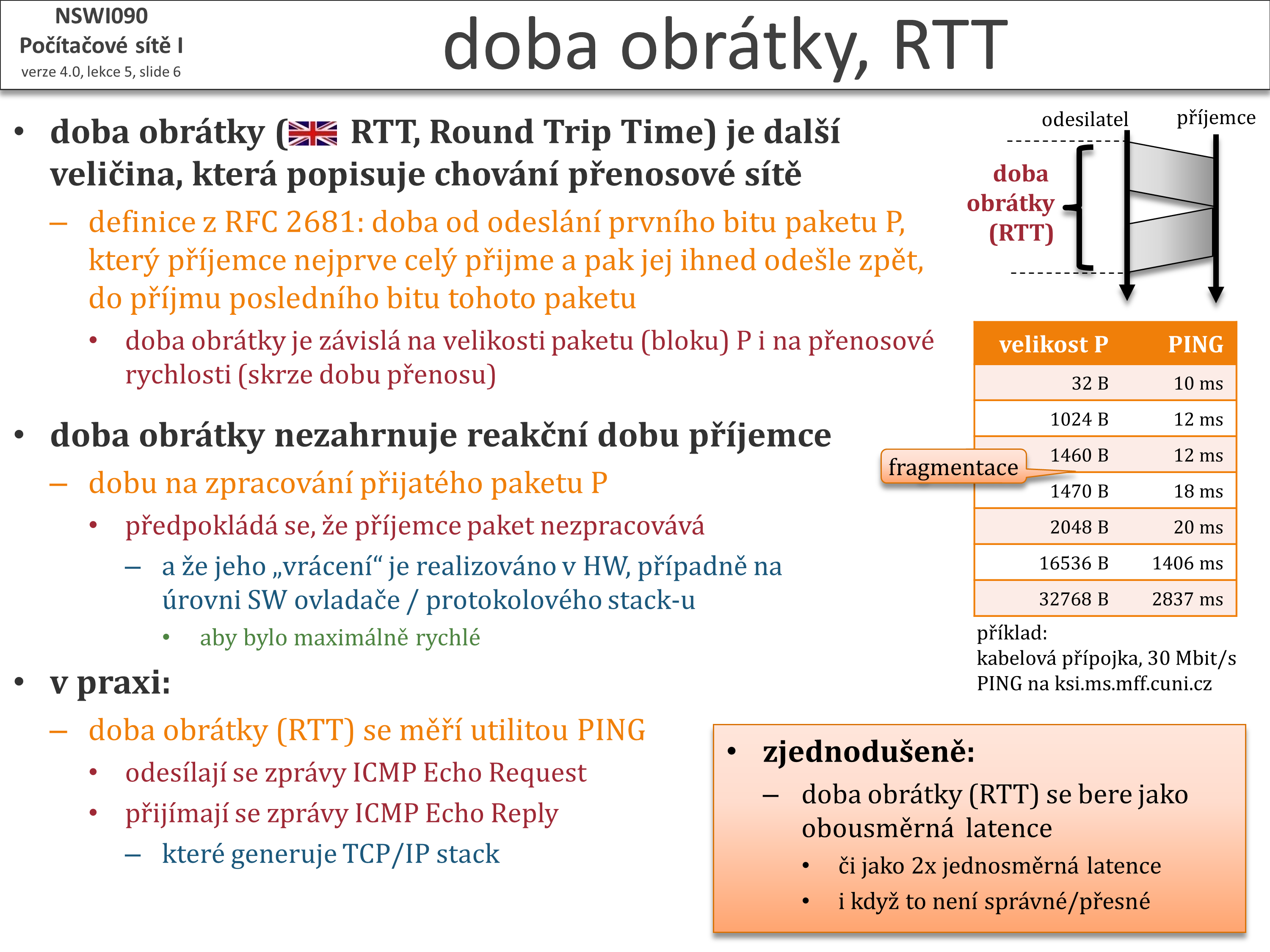 Slide c.  6