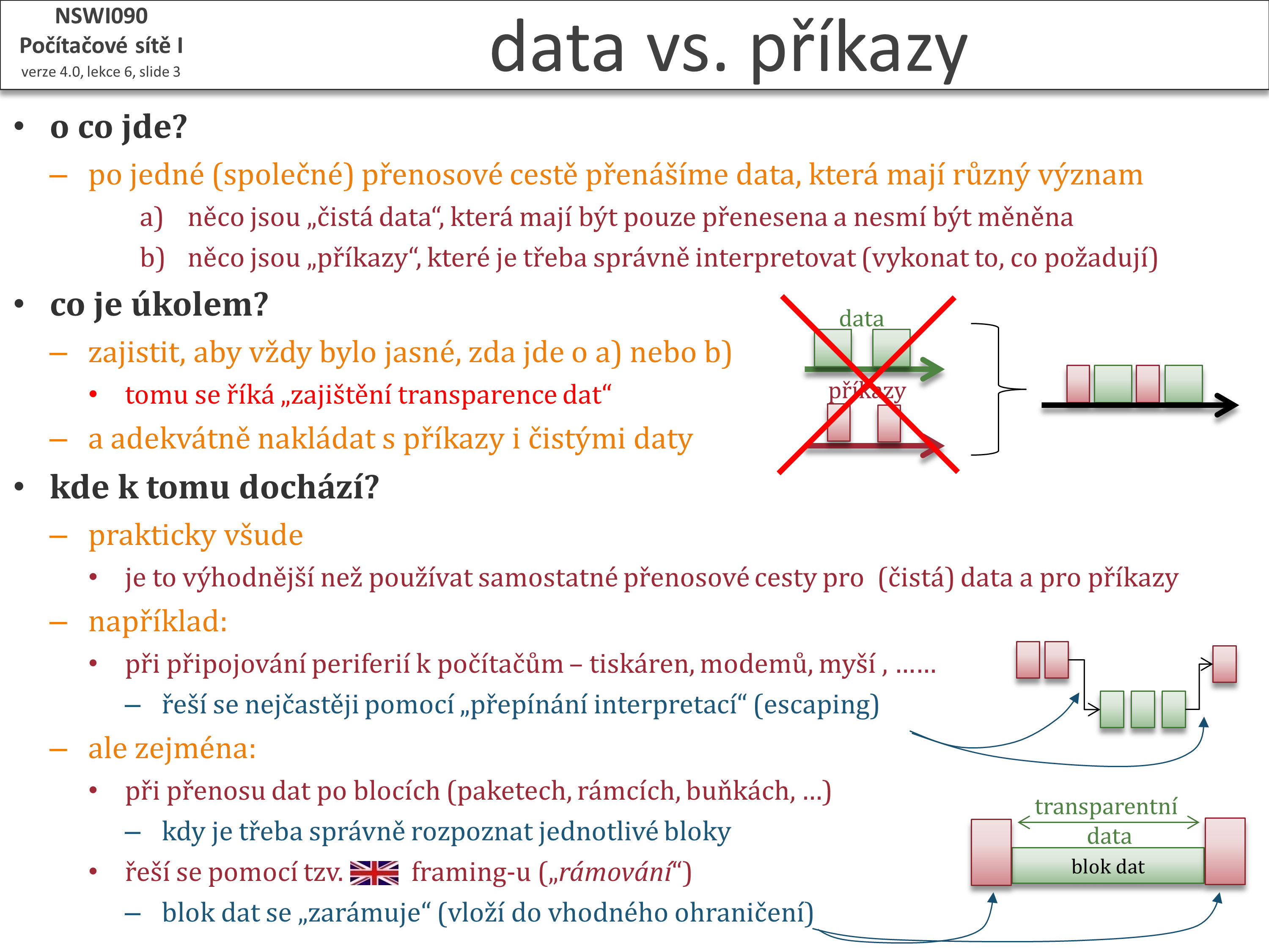 Slide c.  3