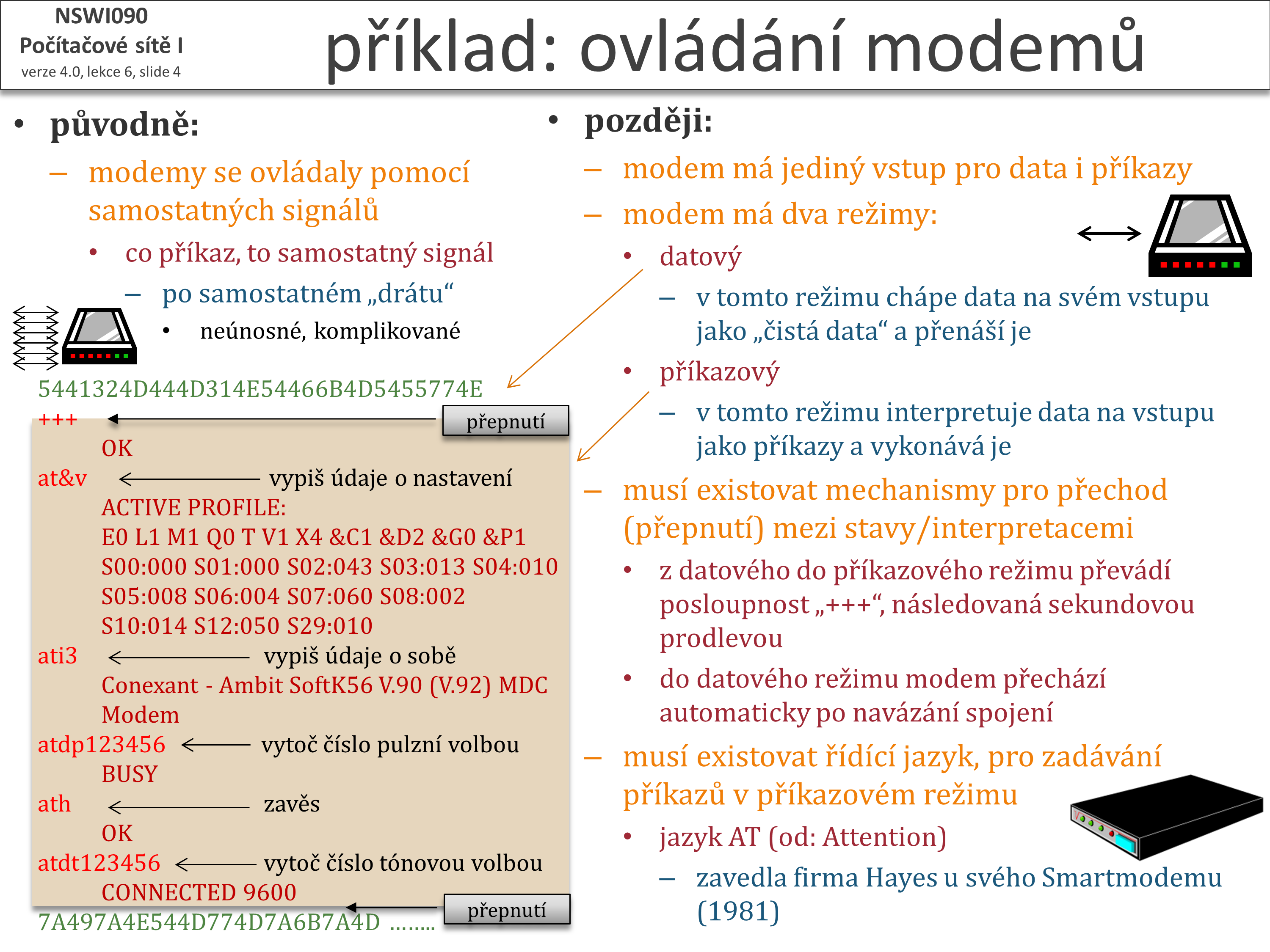 Slide c.  4