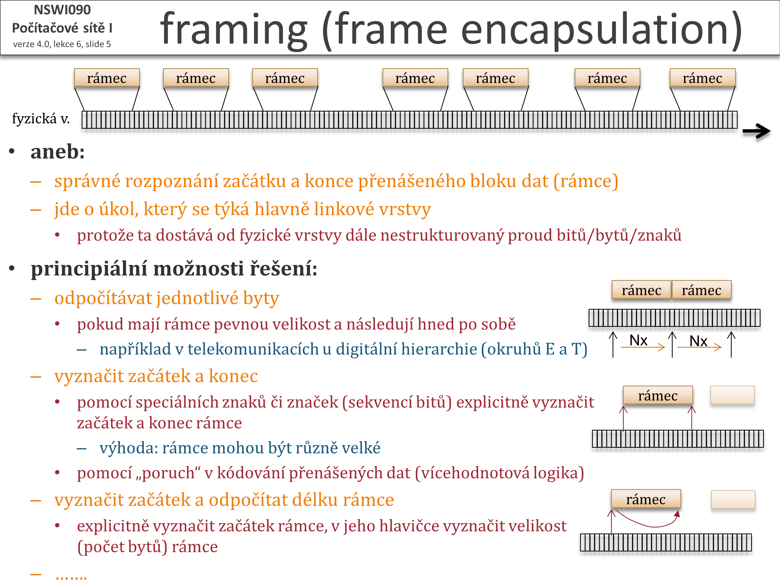 Slide c.  5