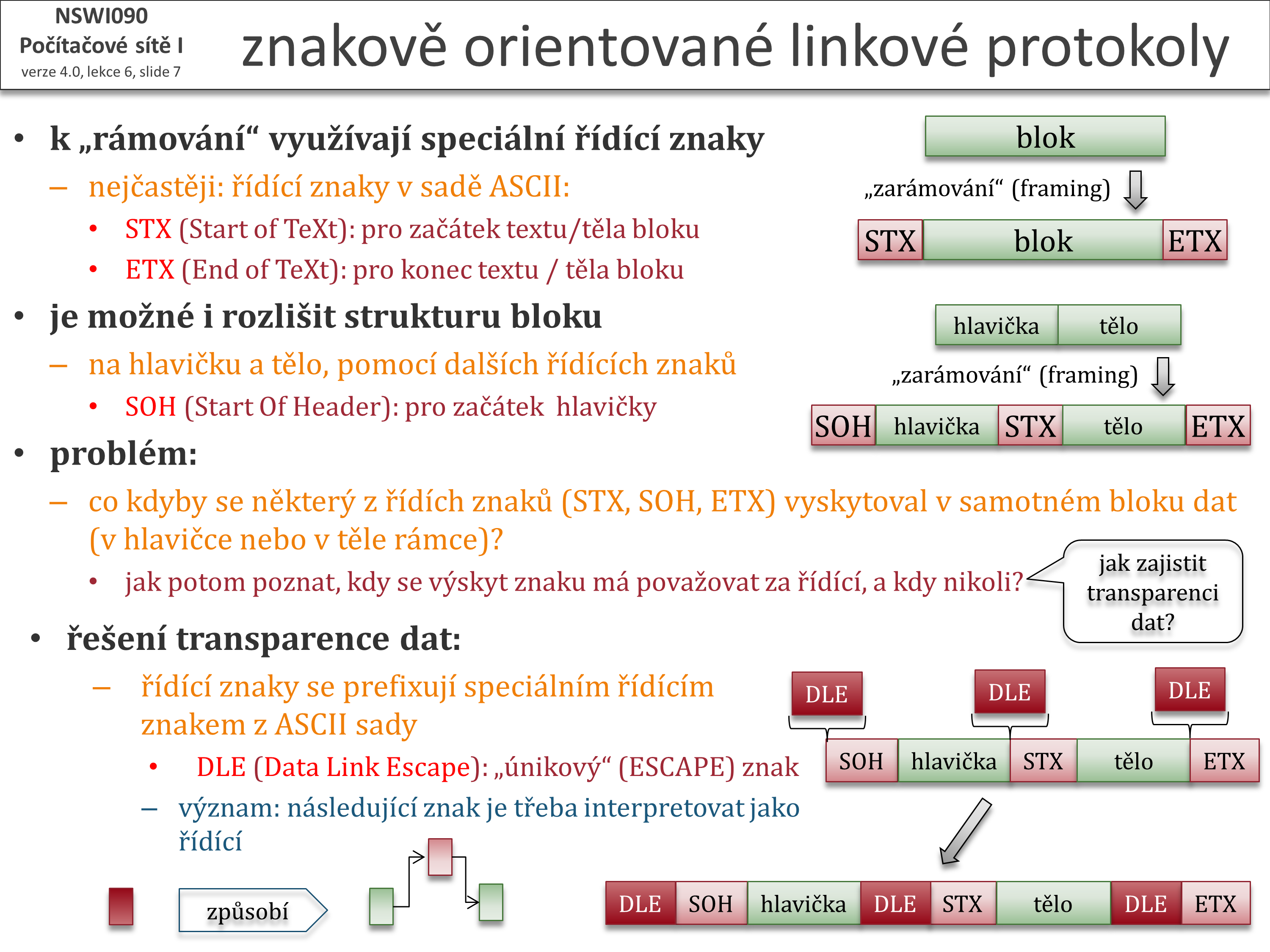 Slide c.  7