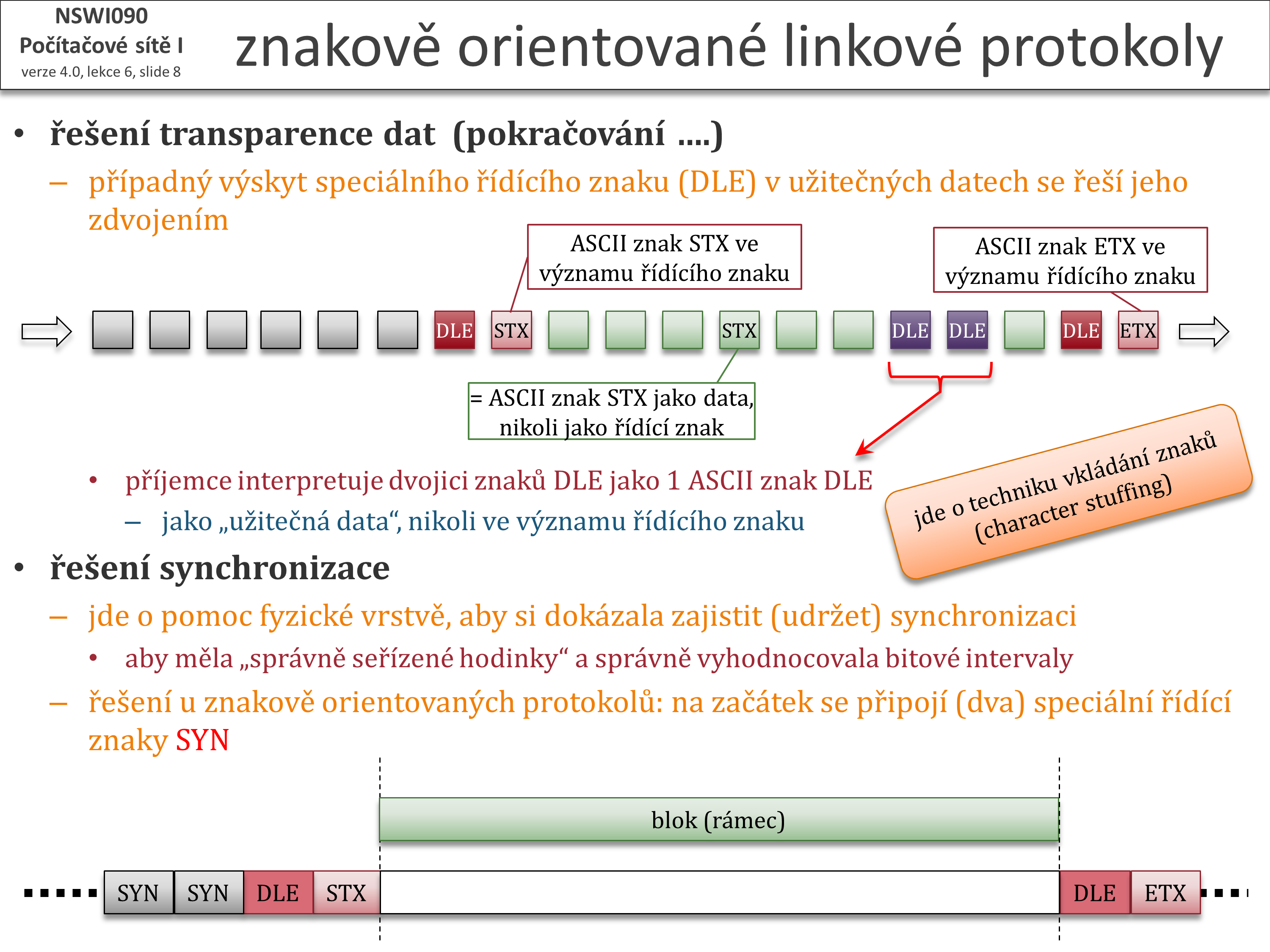 Slide c.  8