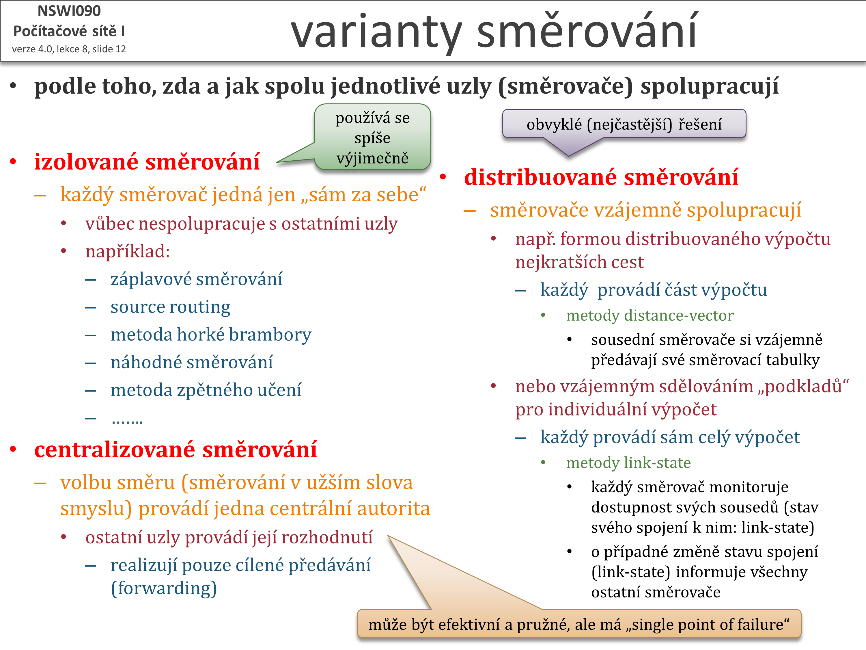 Slide c.  12