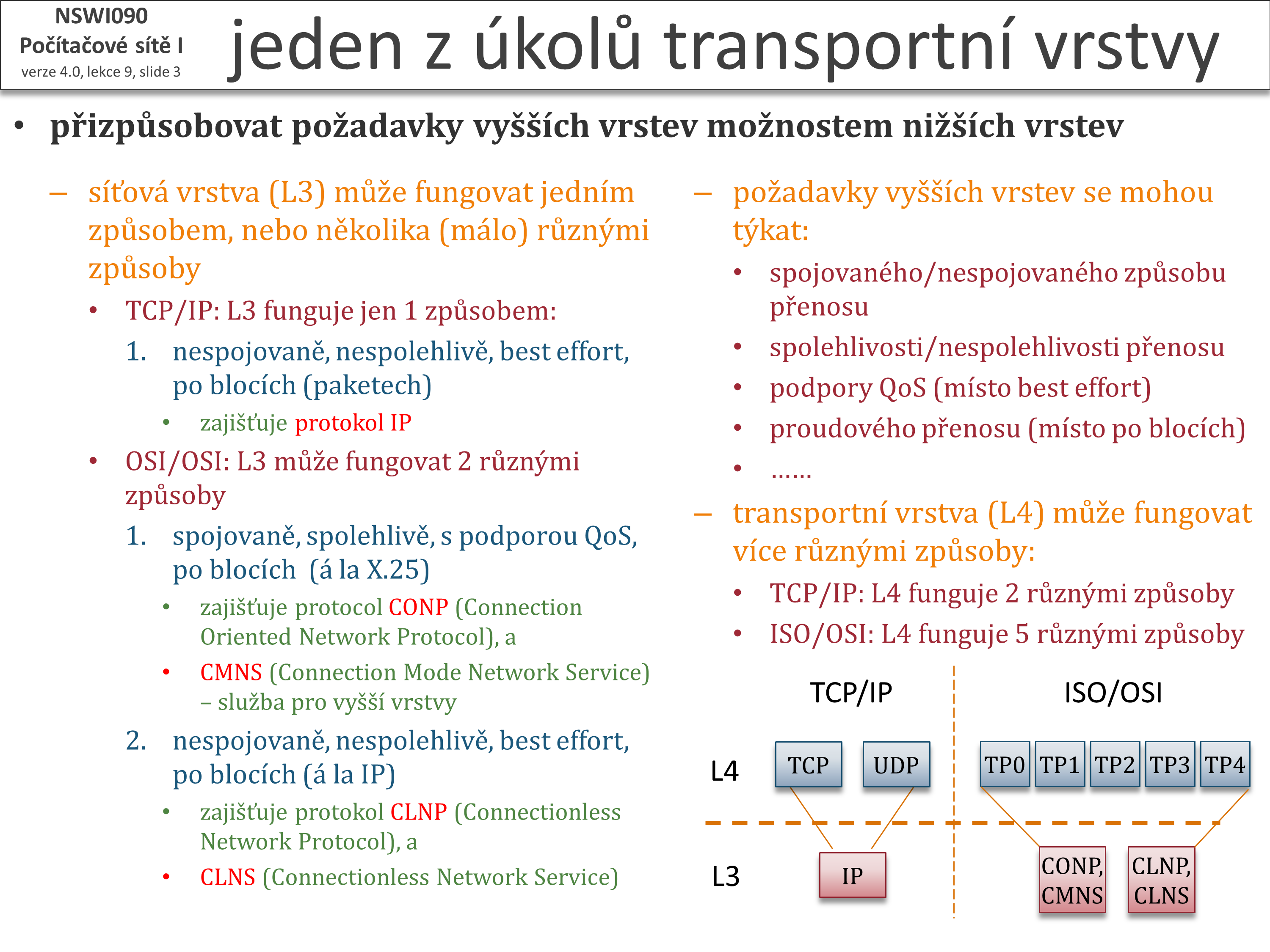 Slide c.  3