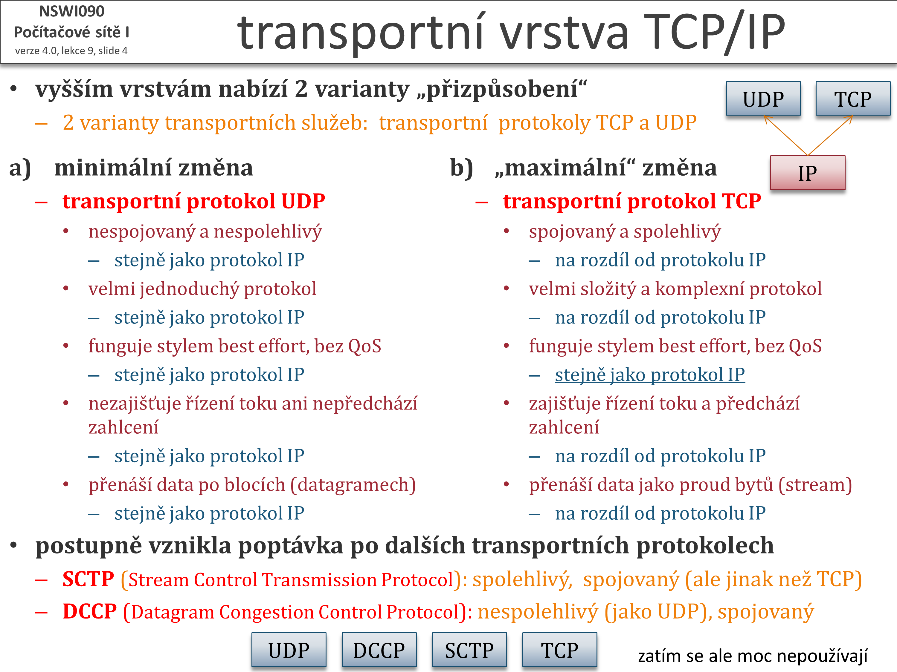 Slide c.  4