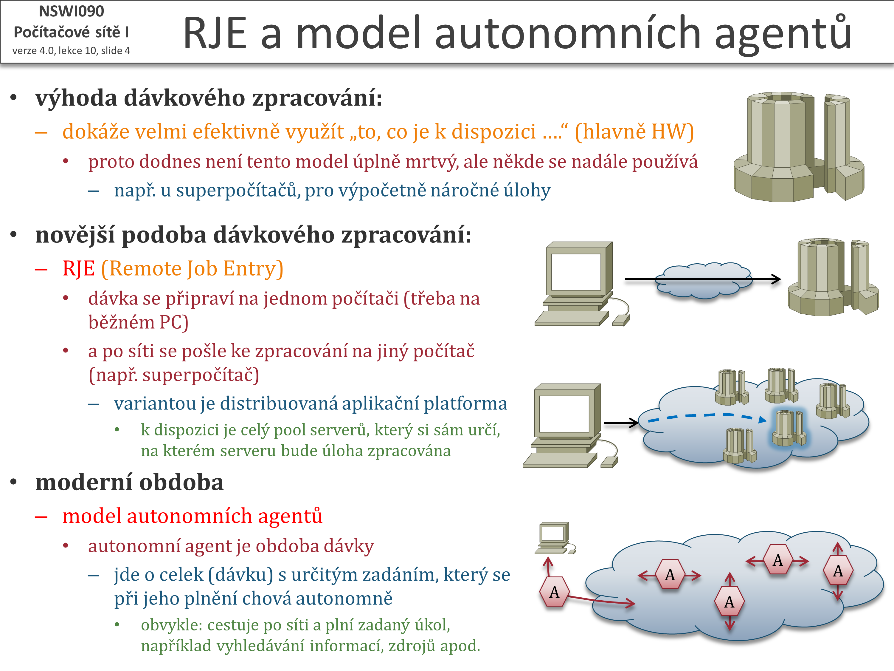 Slide c.  4