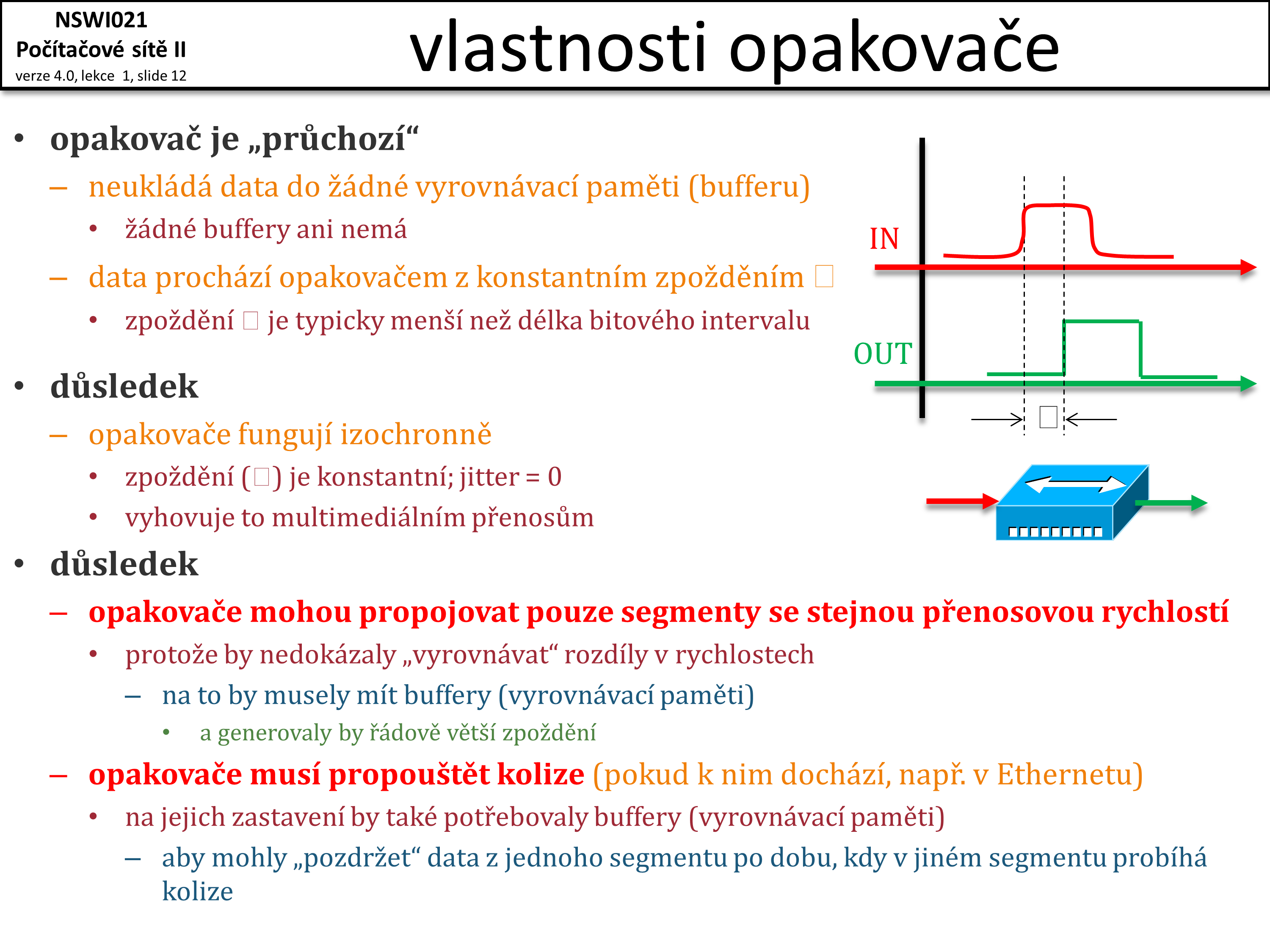 Slide c.  12