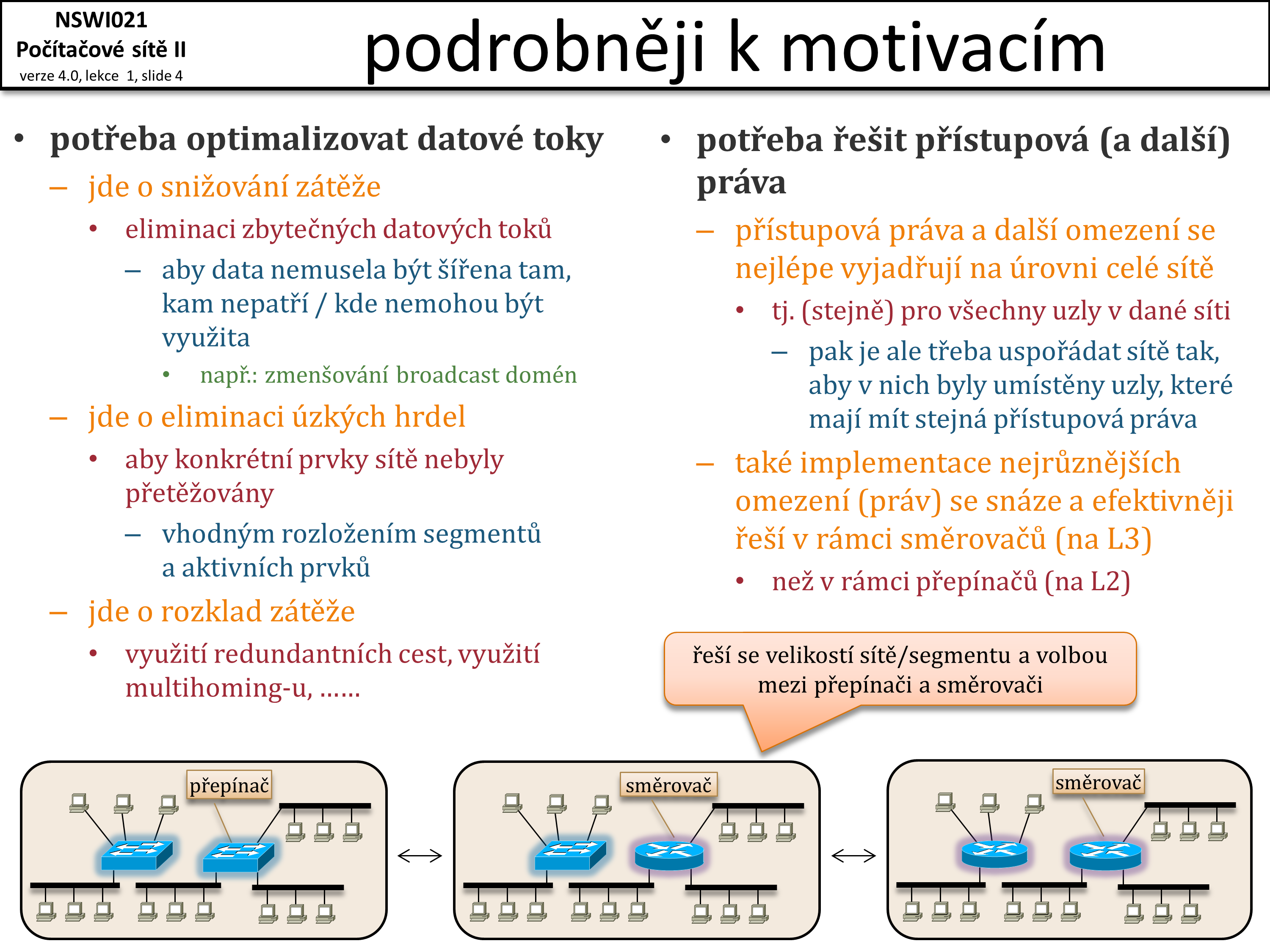 Slide c.  4