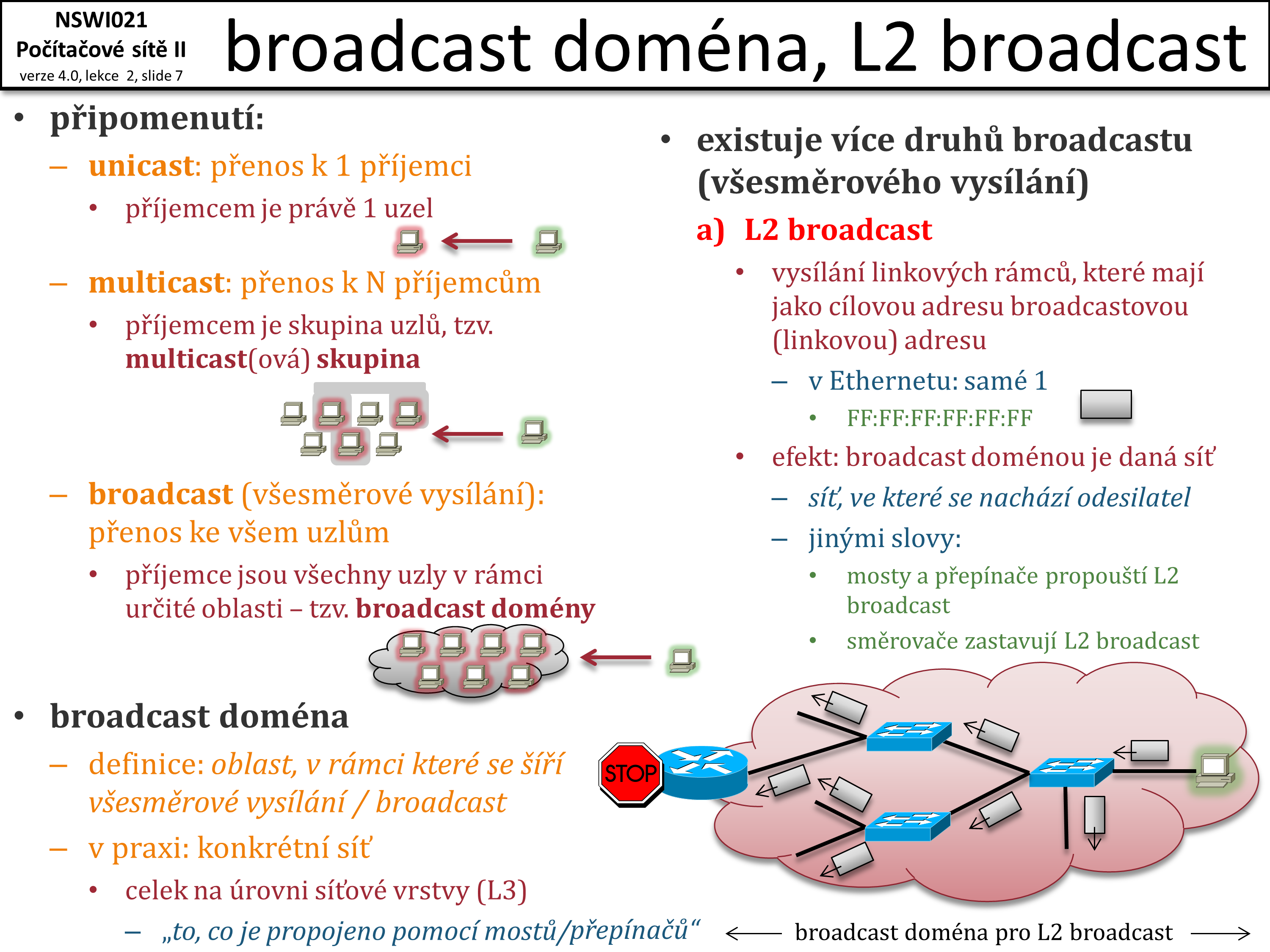 Slide c.  7