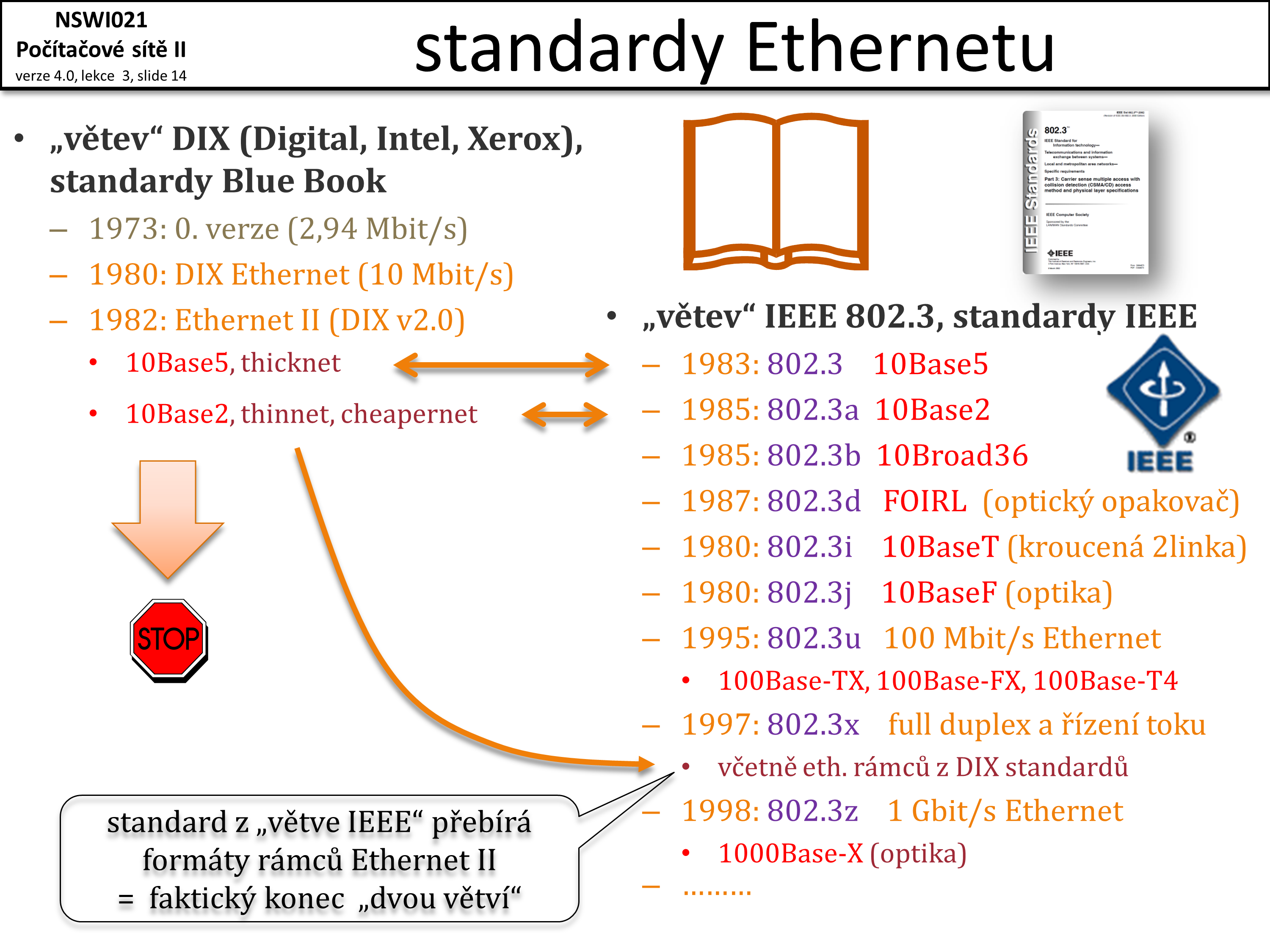 Slide c.  14