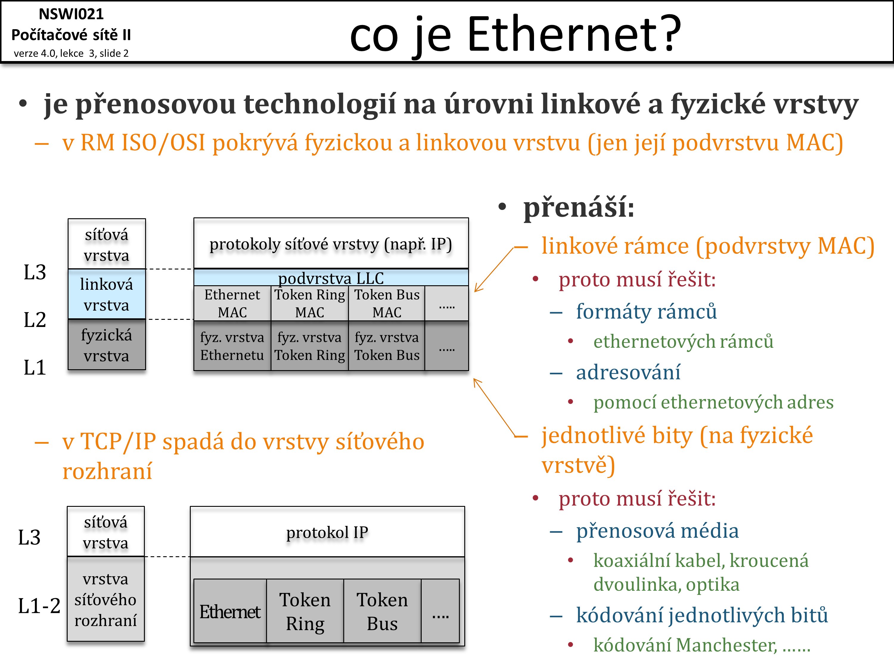 Slide c.  2