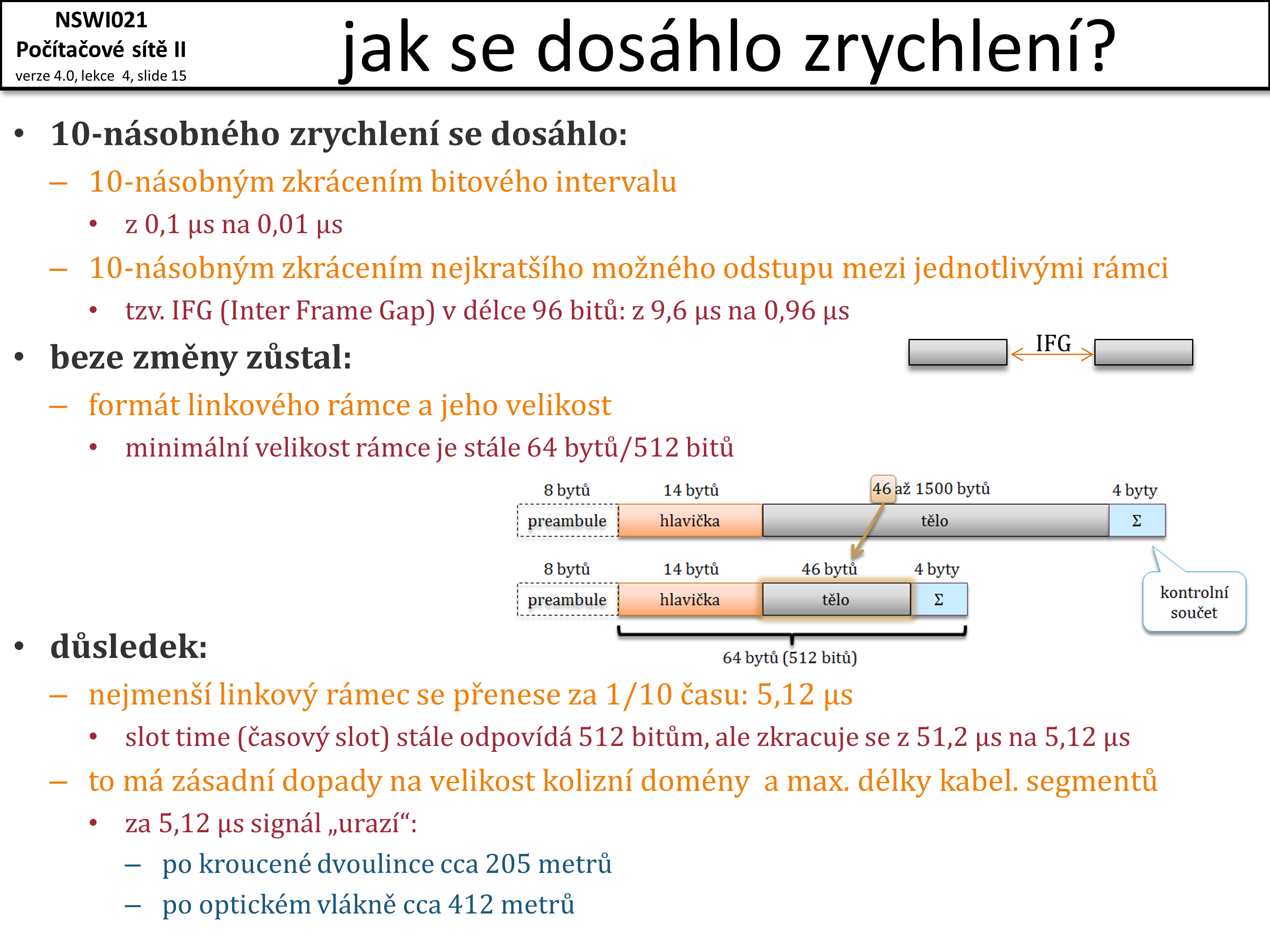 Slide c.  15