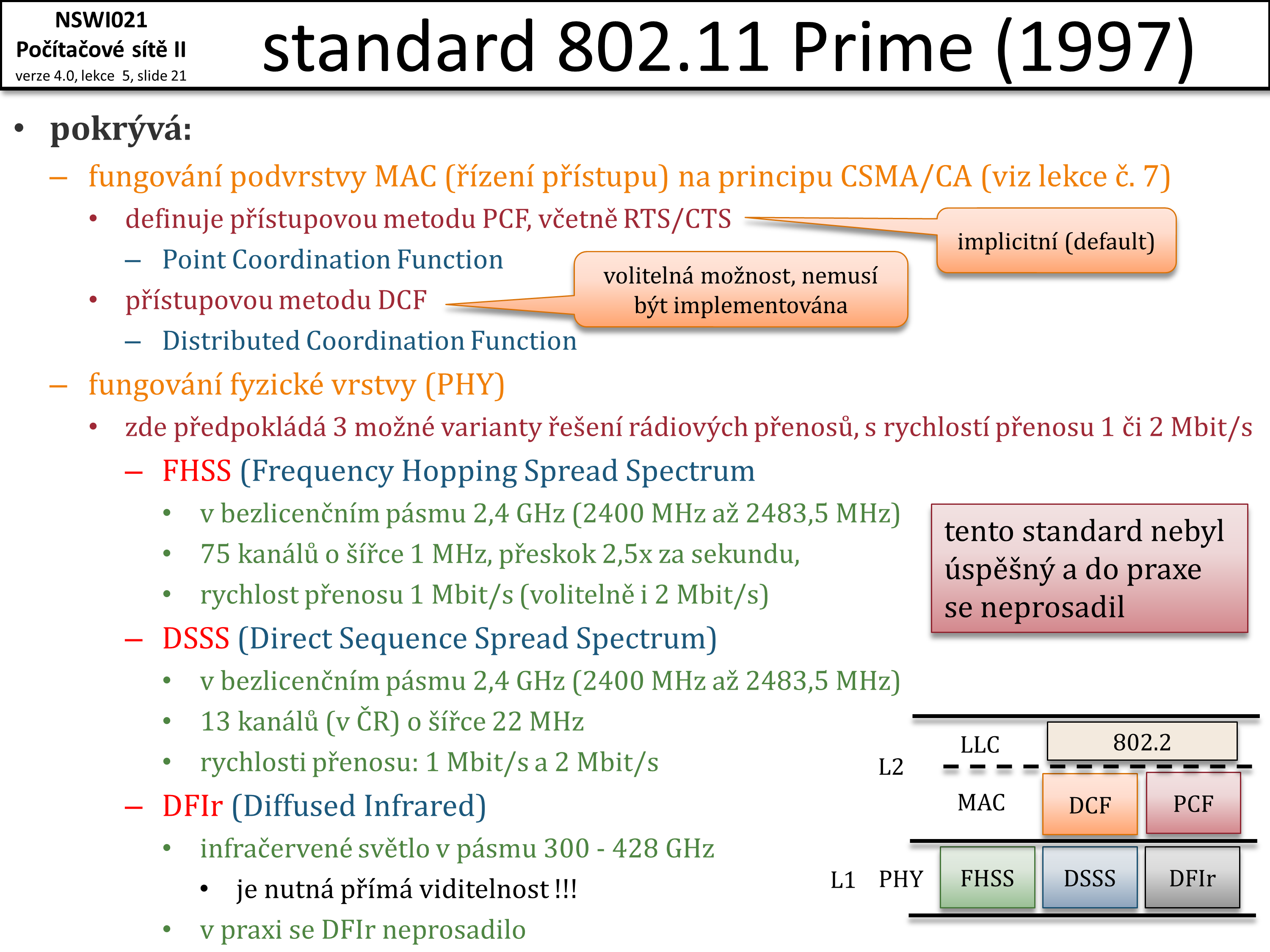 Slide c.  21