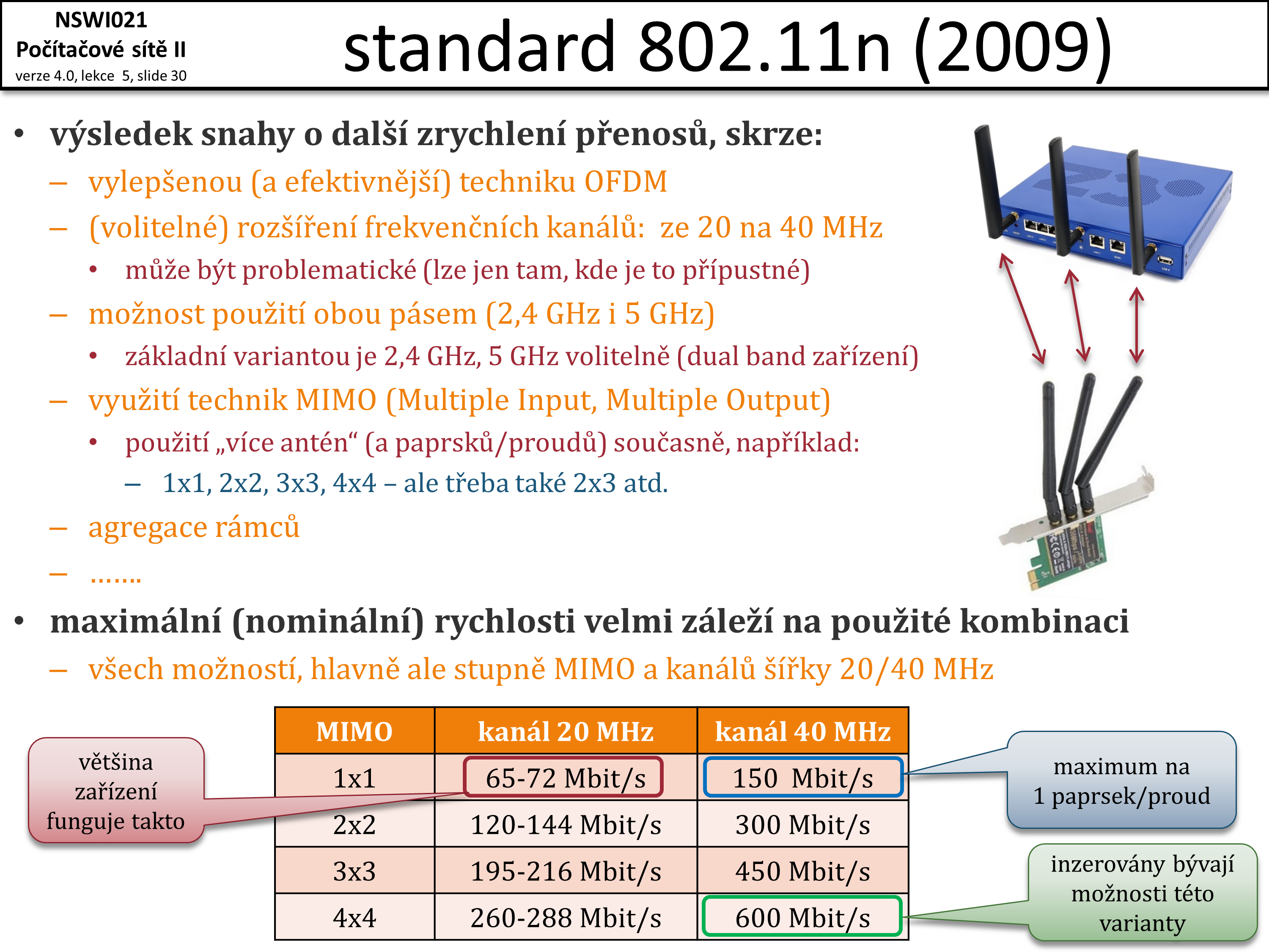 Slide c.  30