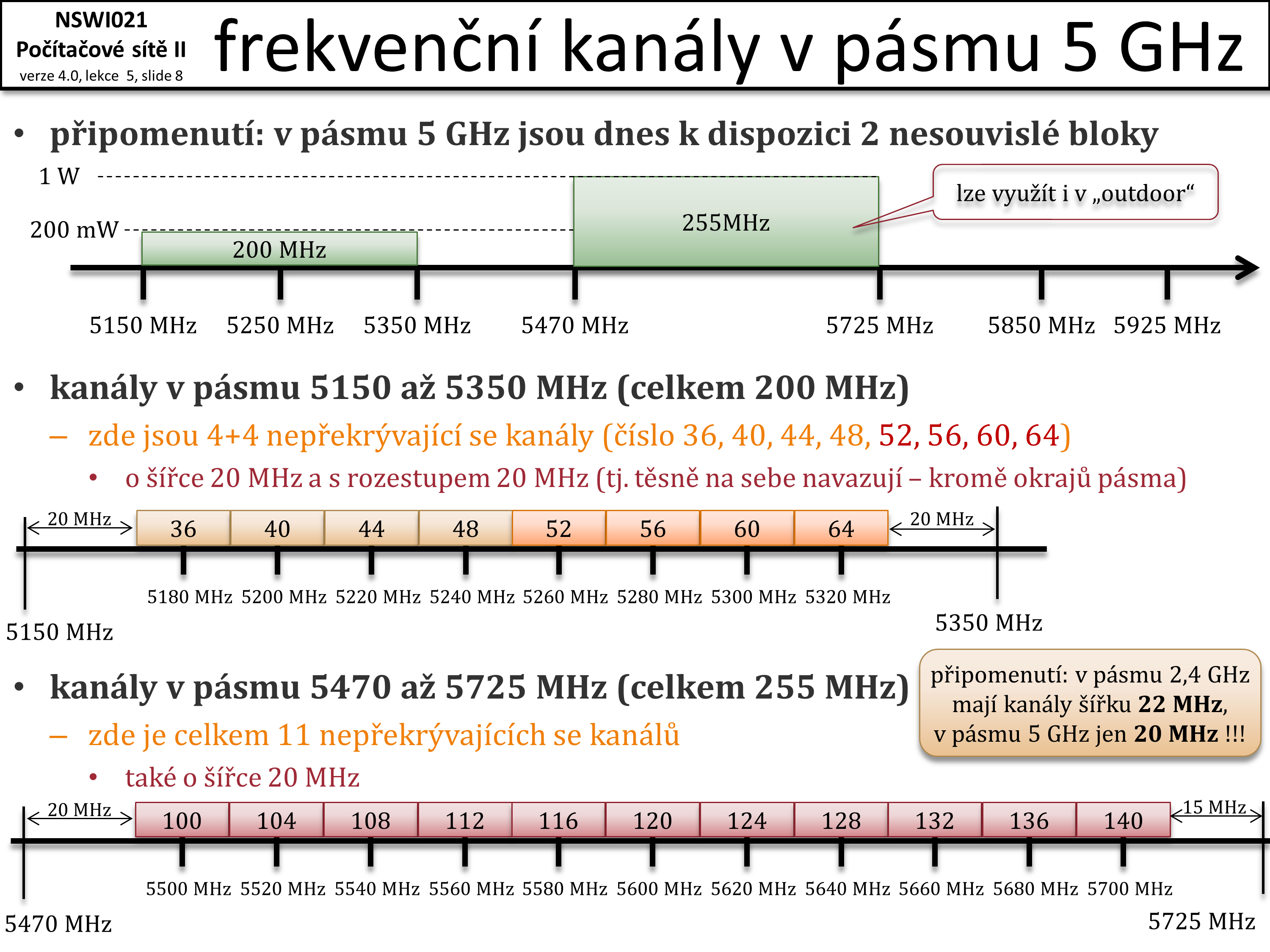 Slide c.  8