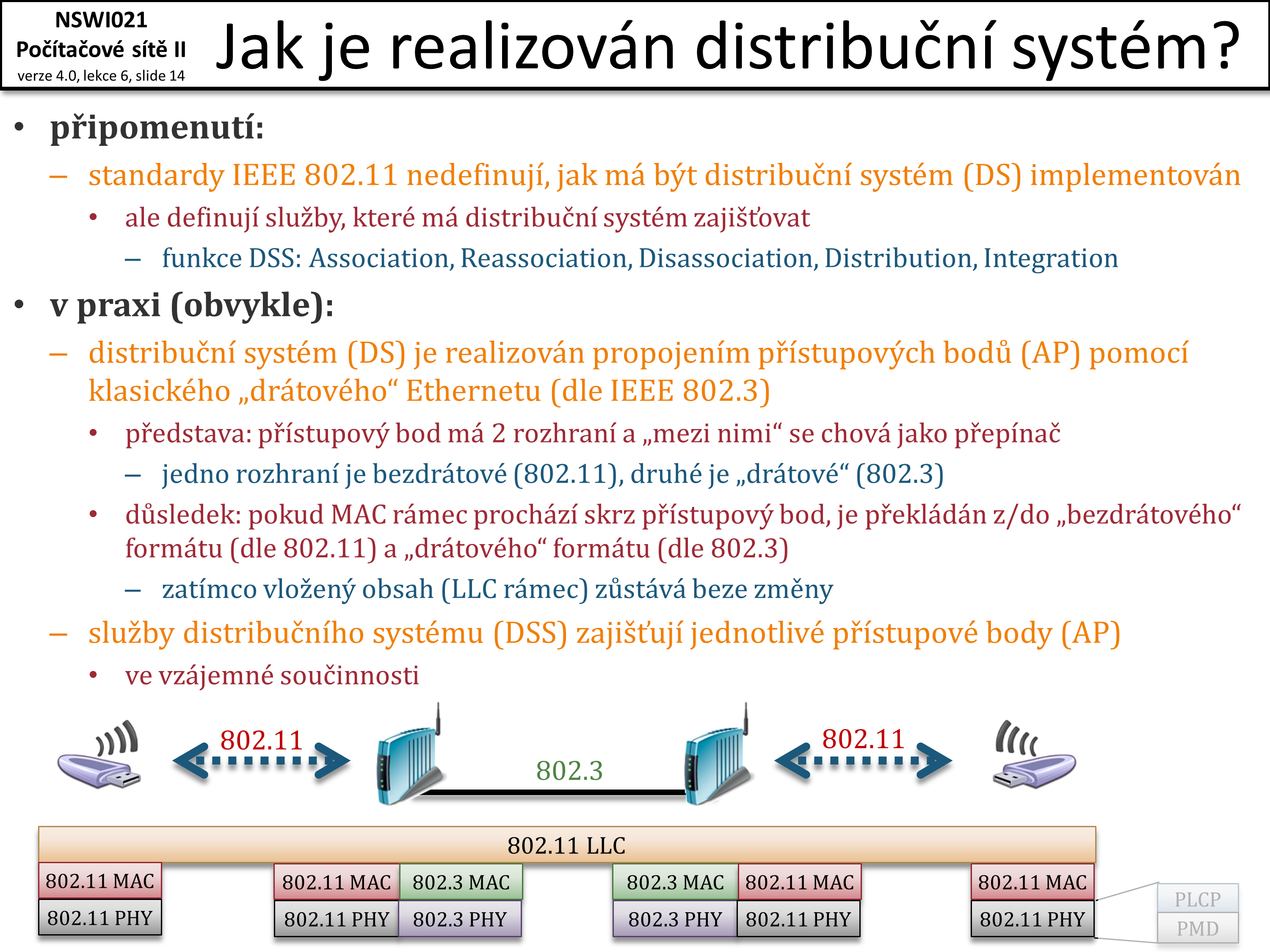 Slide c.  14